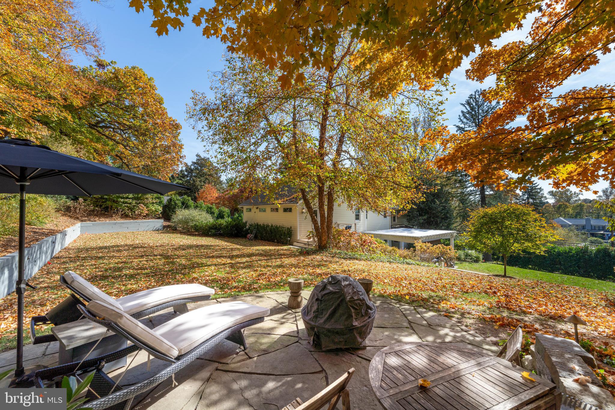 RUXTON - Residential