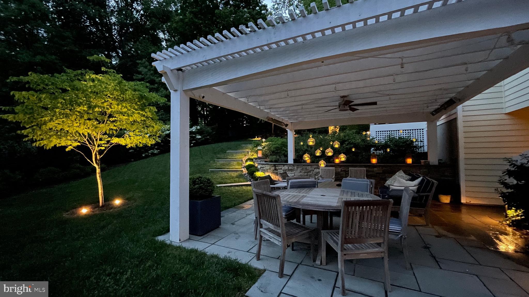 RUXTON - Residential