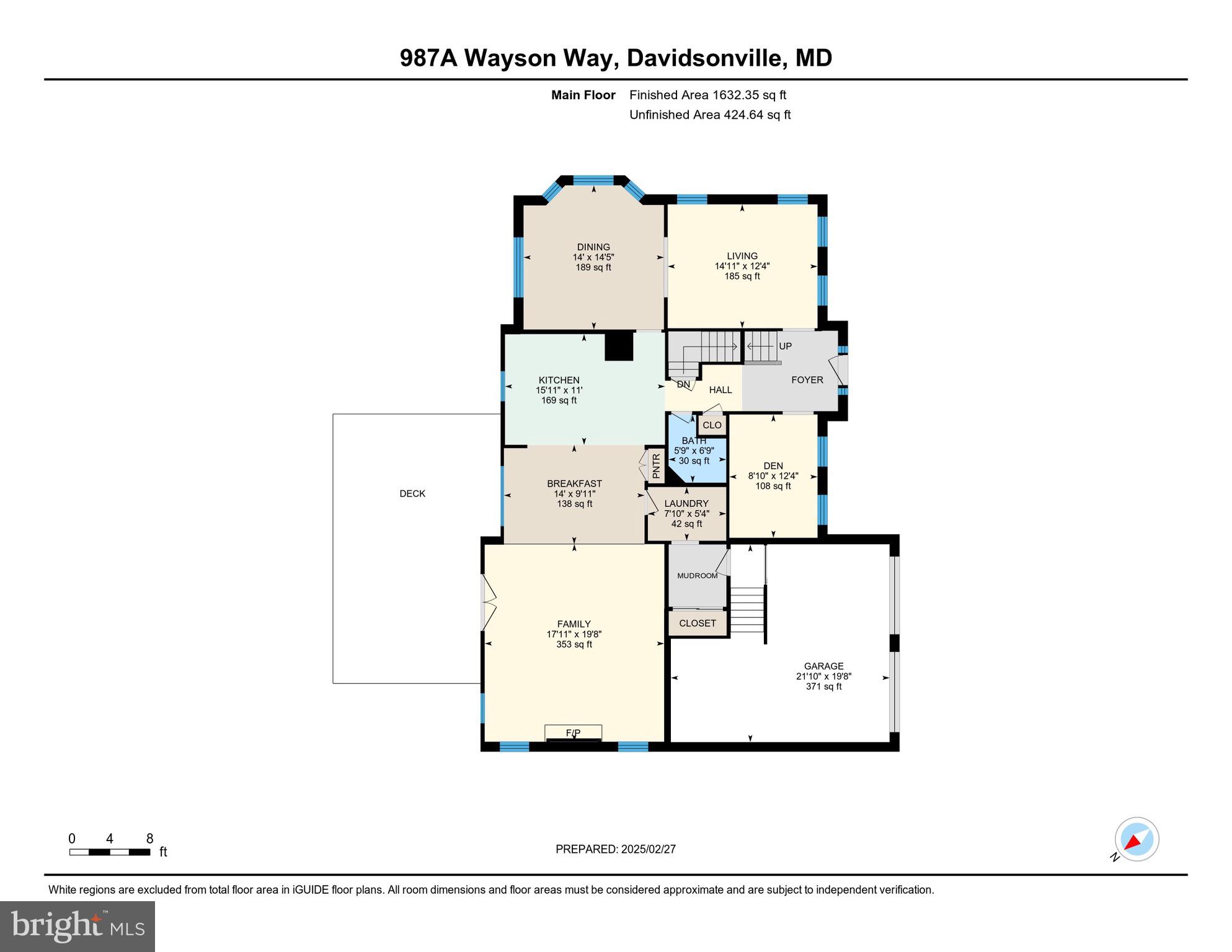 REGULARS - Residential