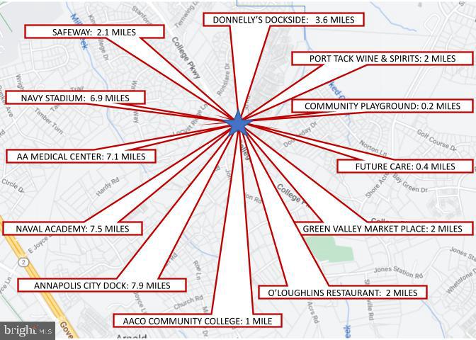 KIMBERLY WOODS VILLAGE - Residential