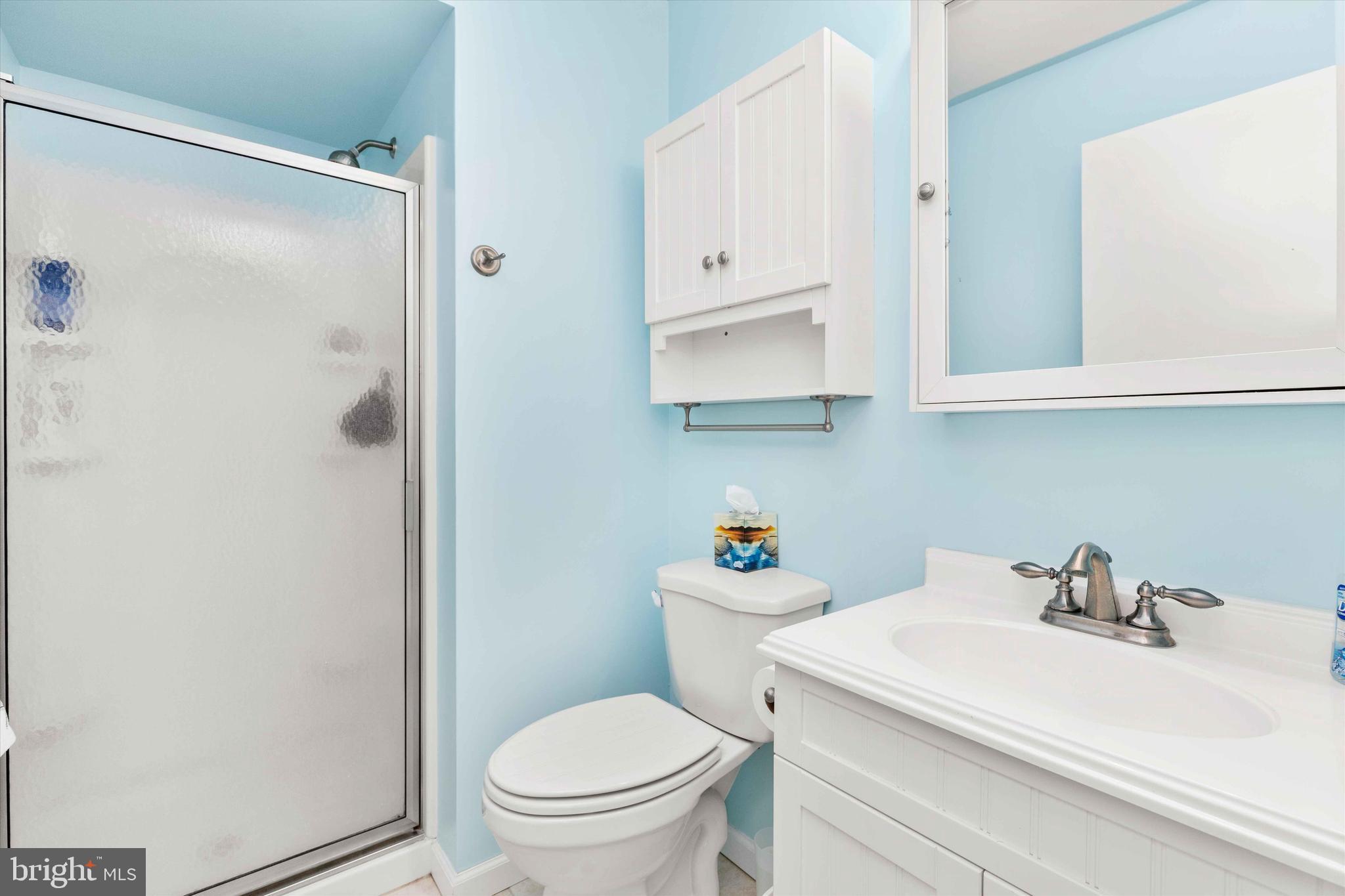 NON DEVELOPMENT - Residential