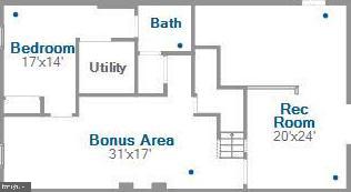INVERNESS FOREST - Residential
