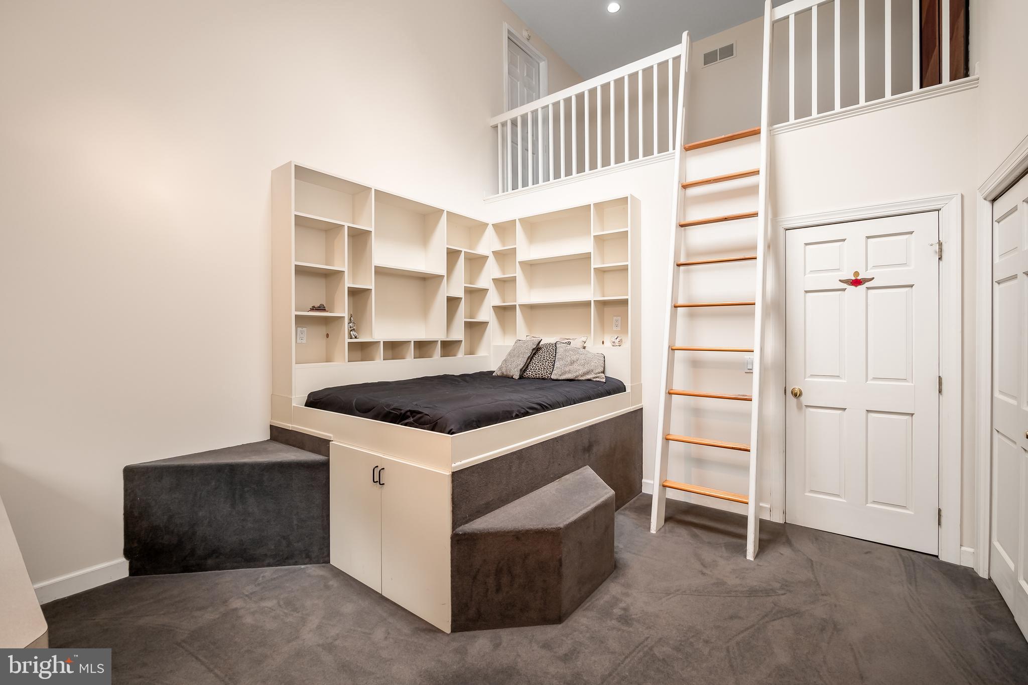 NOT IN  DEVELOPMENT - Residential