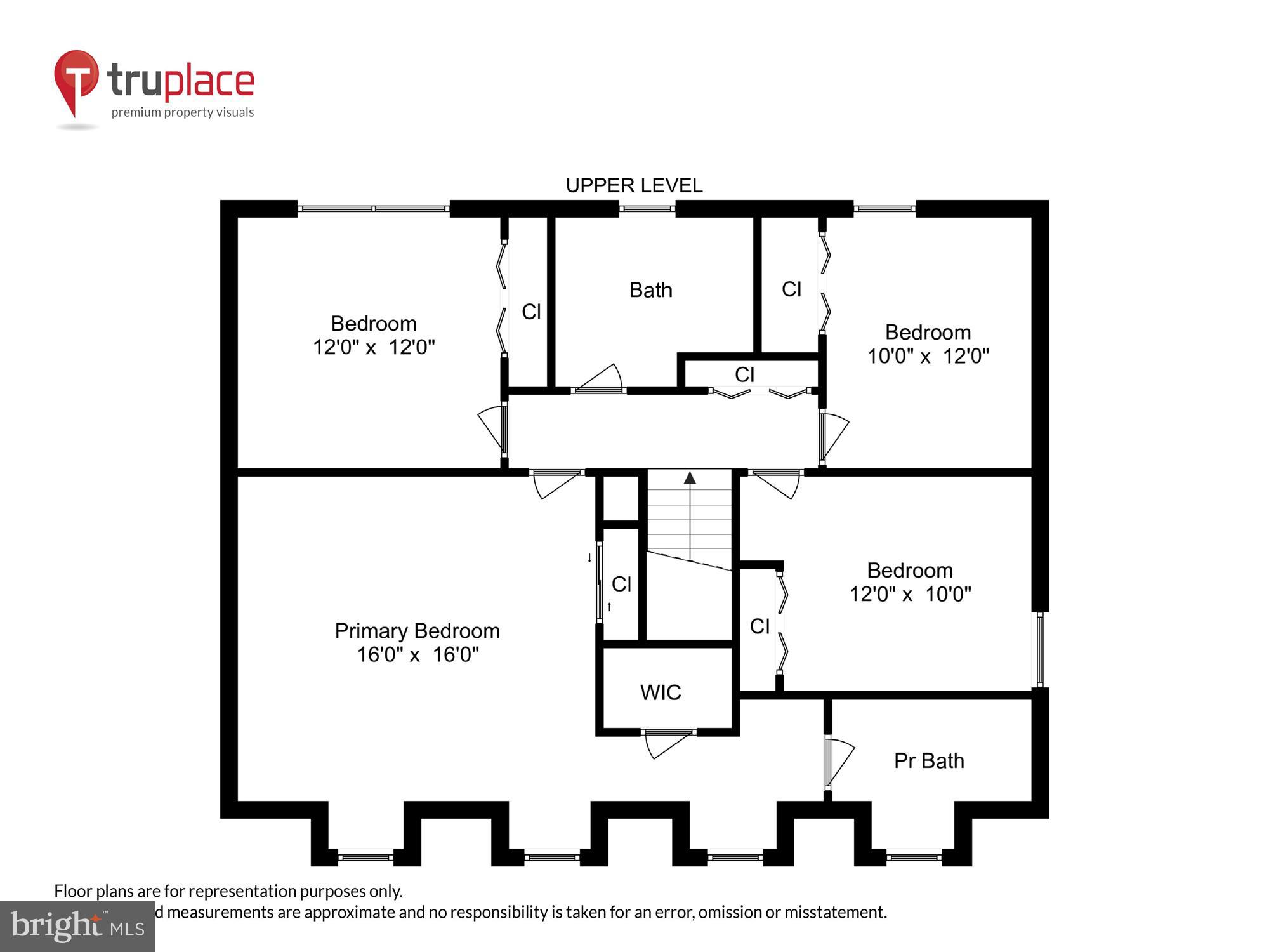 DUFIEF - Residential