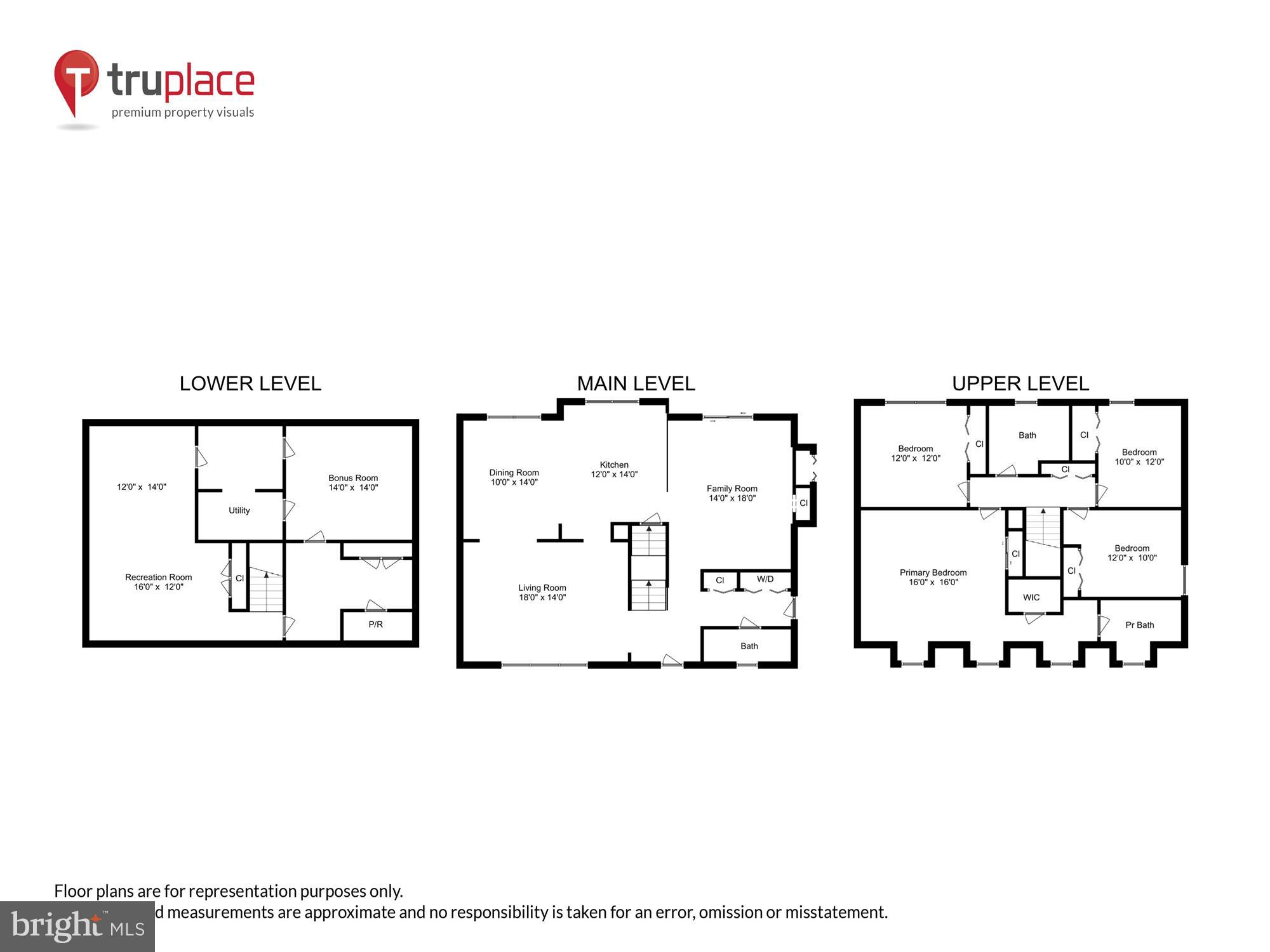 DUFIEF - Residential