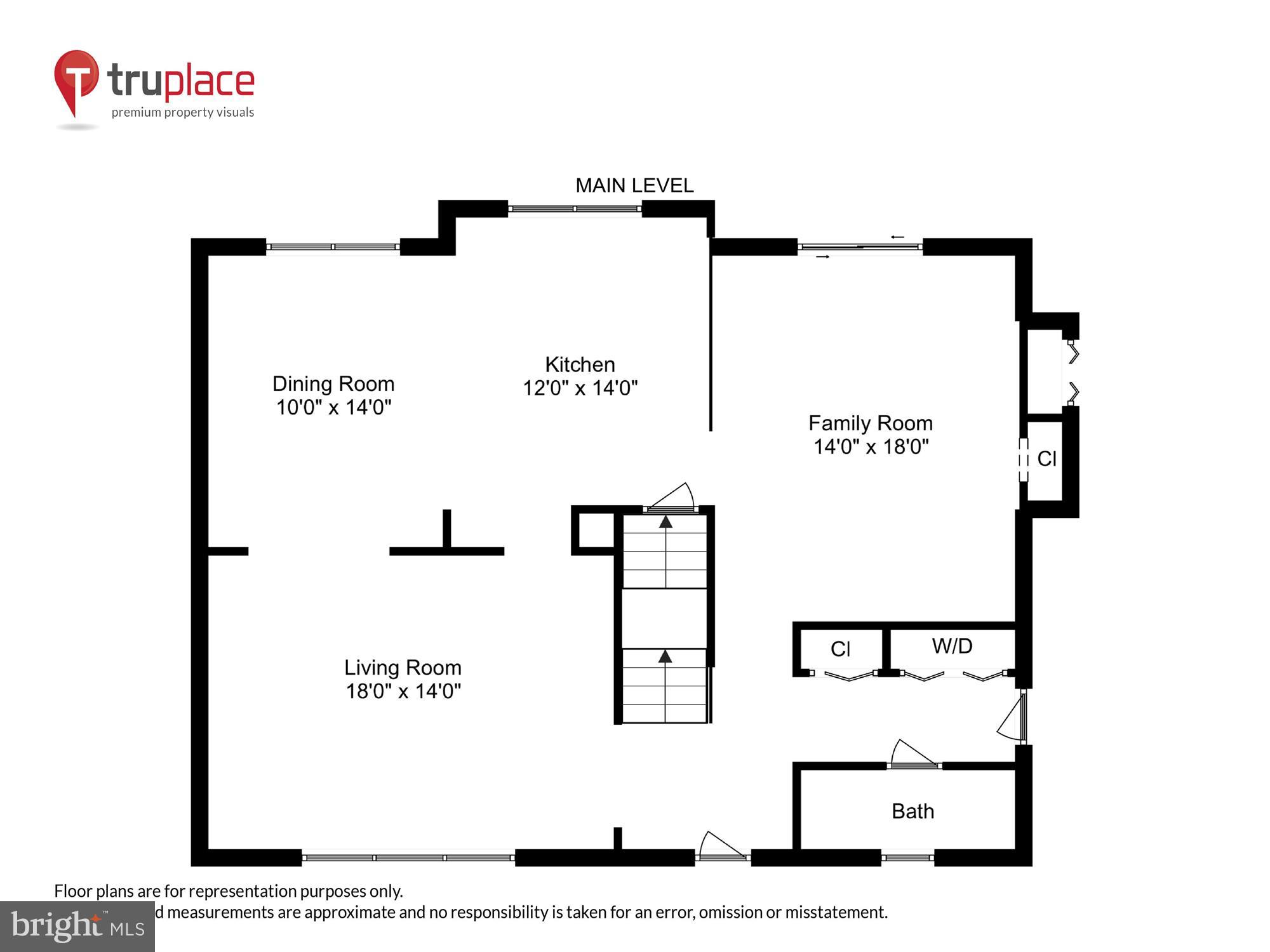 DUFIEF - Residential