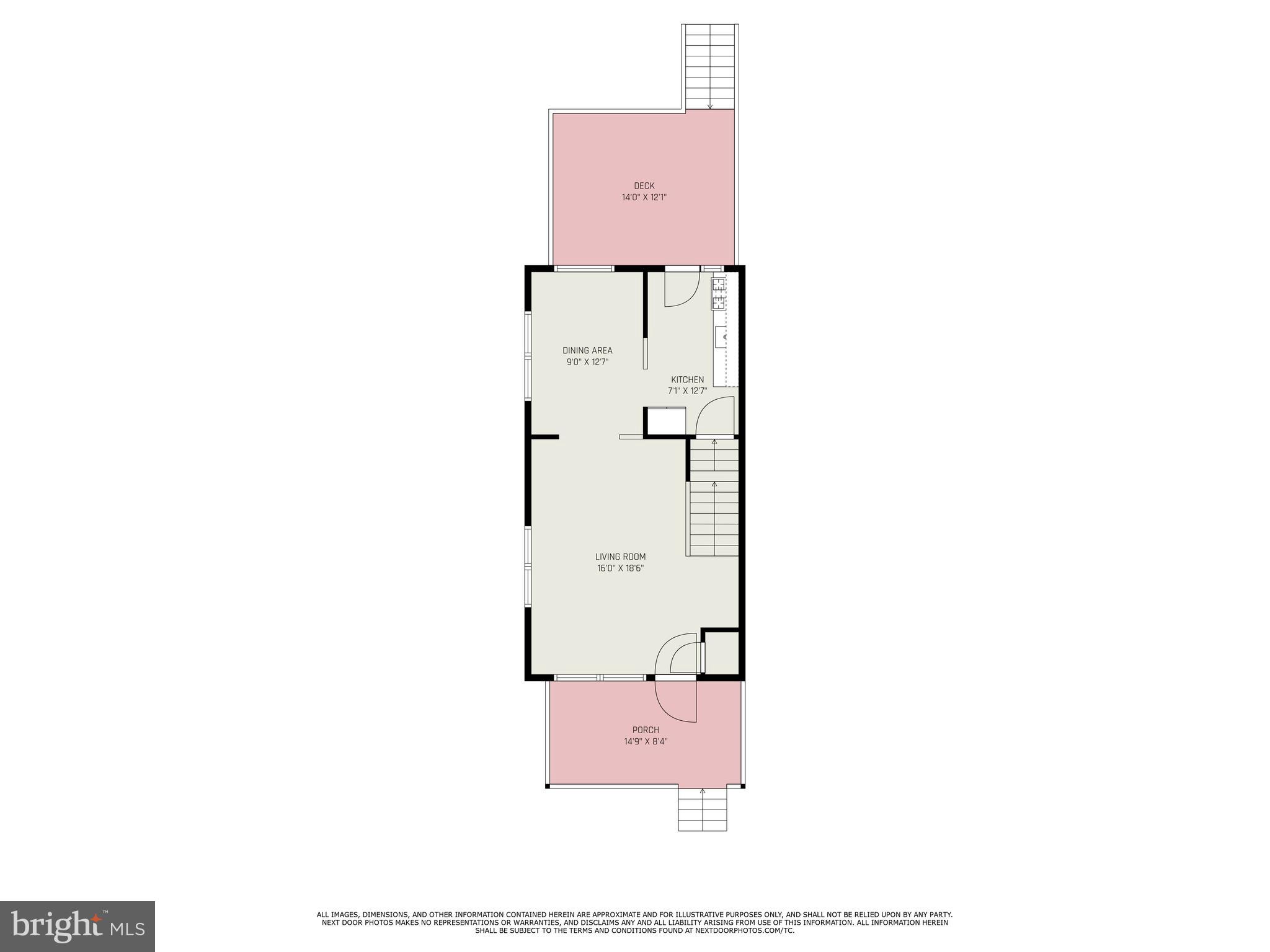 WEST INVERNESS - Residential
