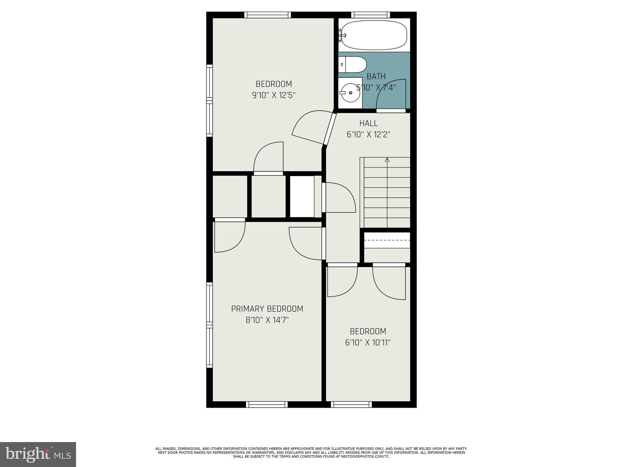 WEST INVERNESS - Residential