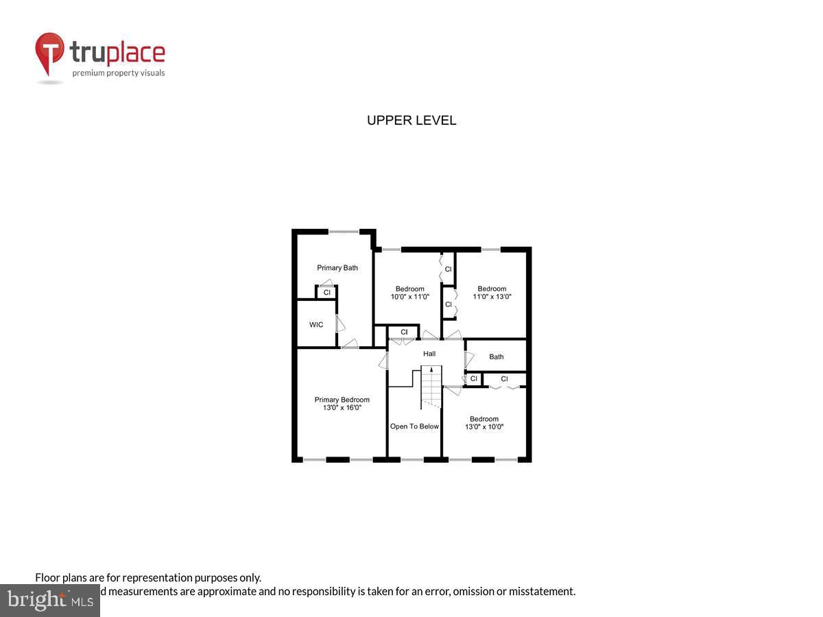 MEADOWVALE - Residential Lease