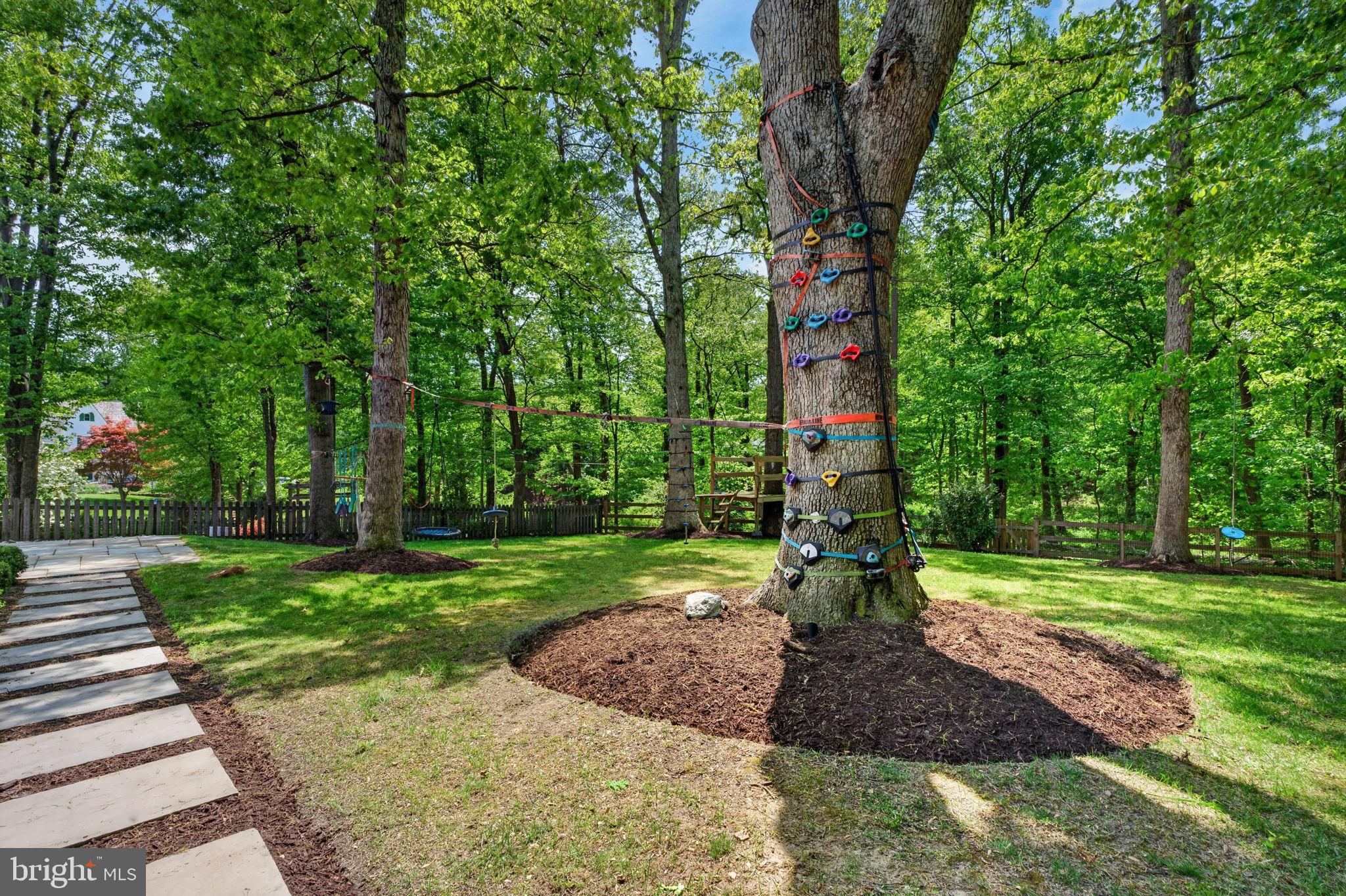 KENTLANDS - Residential