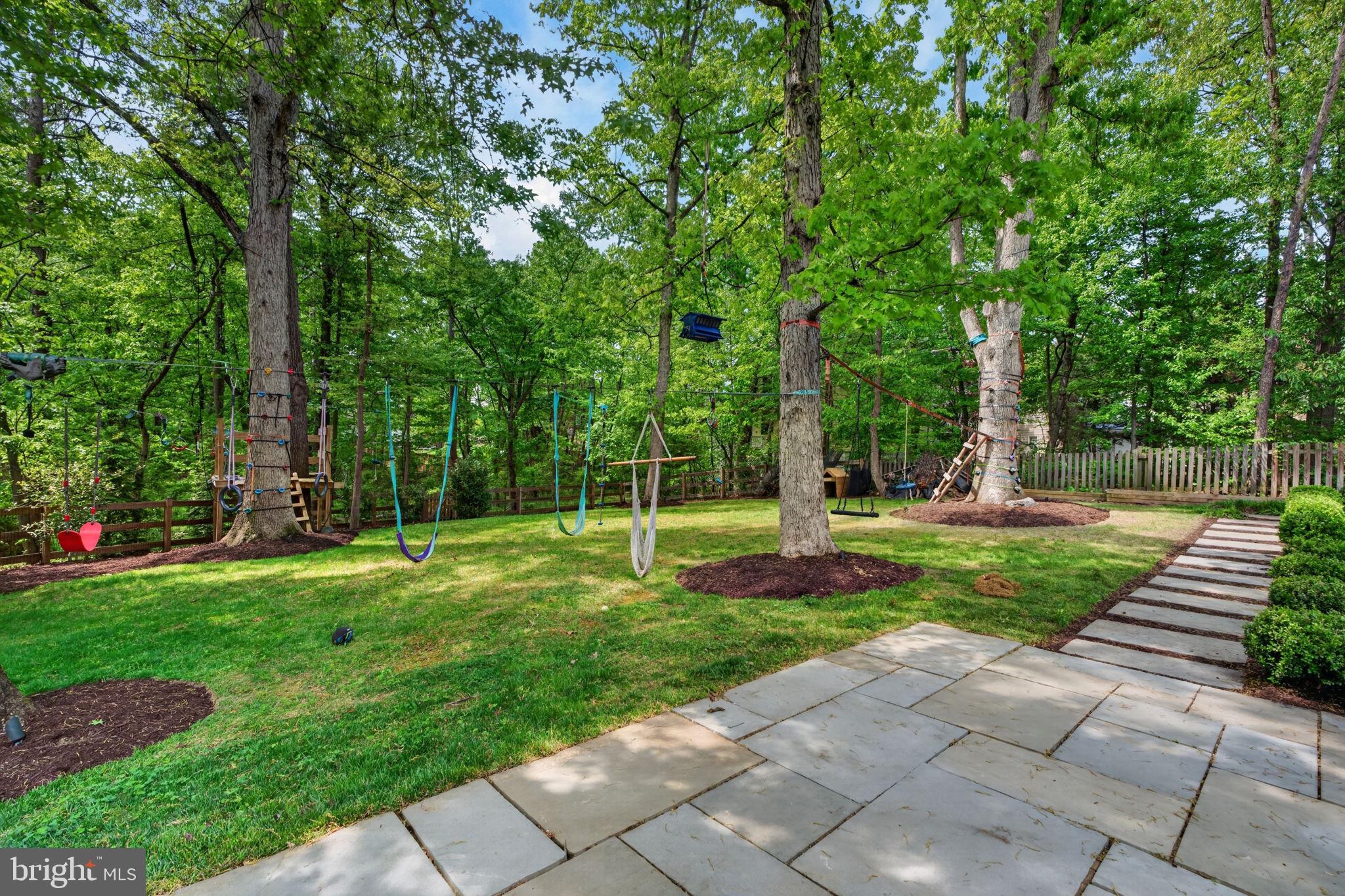 KENTLANDS - Residential