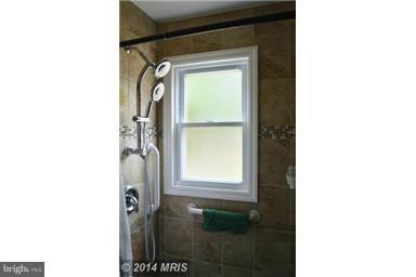 SHIRLEY PARK - Residential Lease