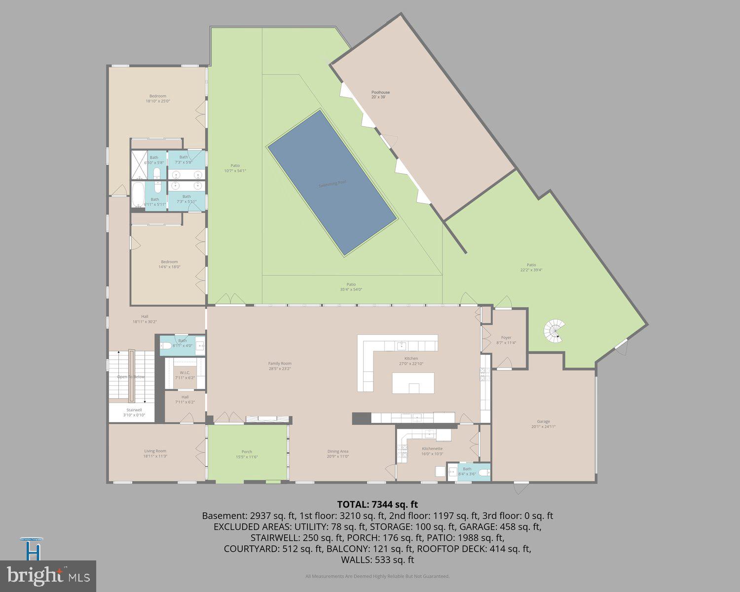 FOREST HILLS - Residential
