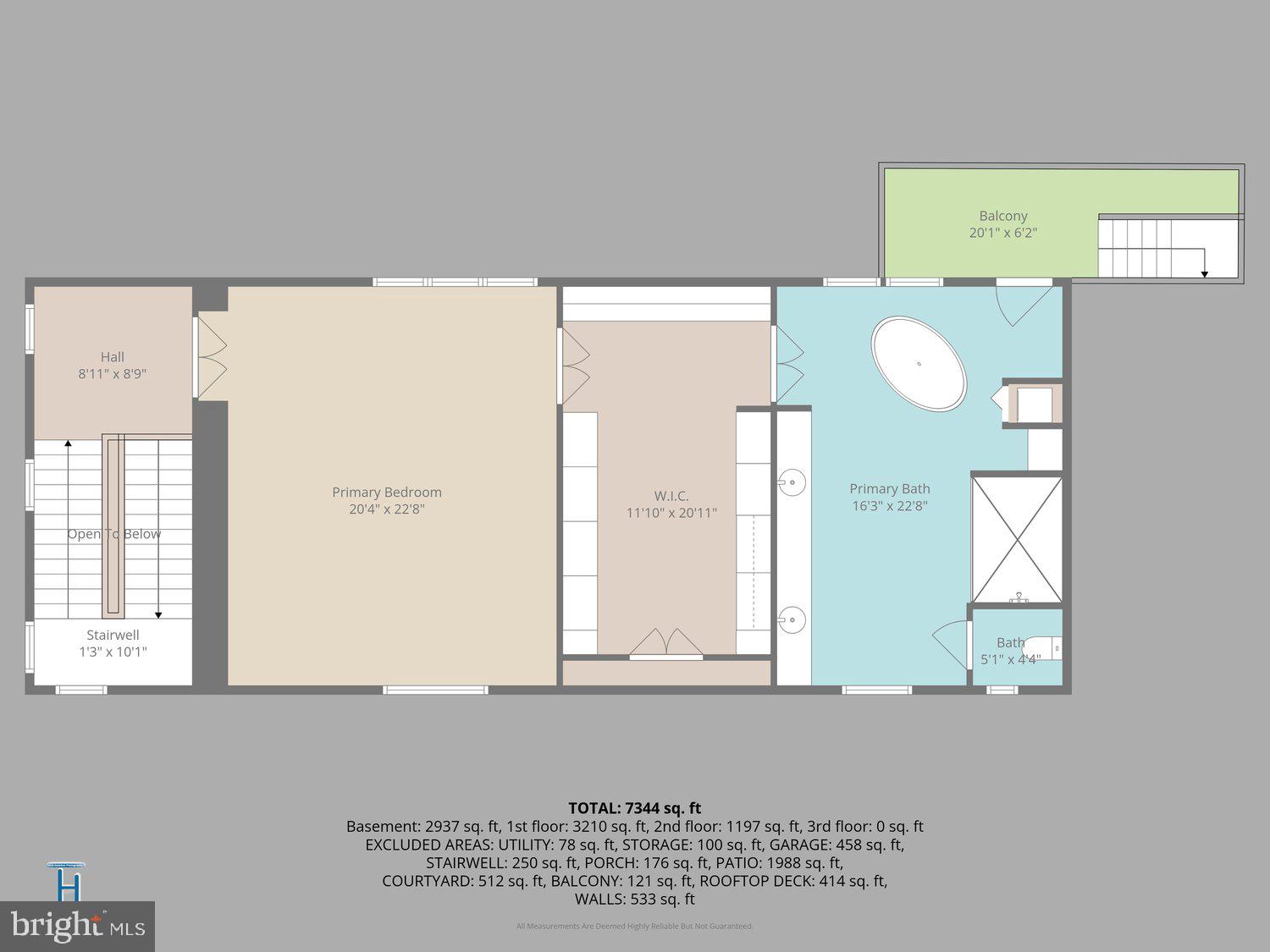 FOREST HILLS - Residential