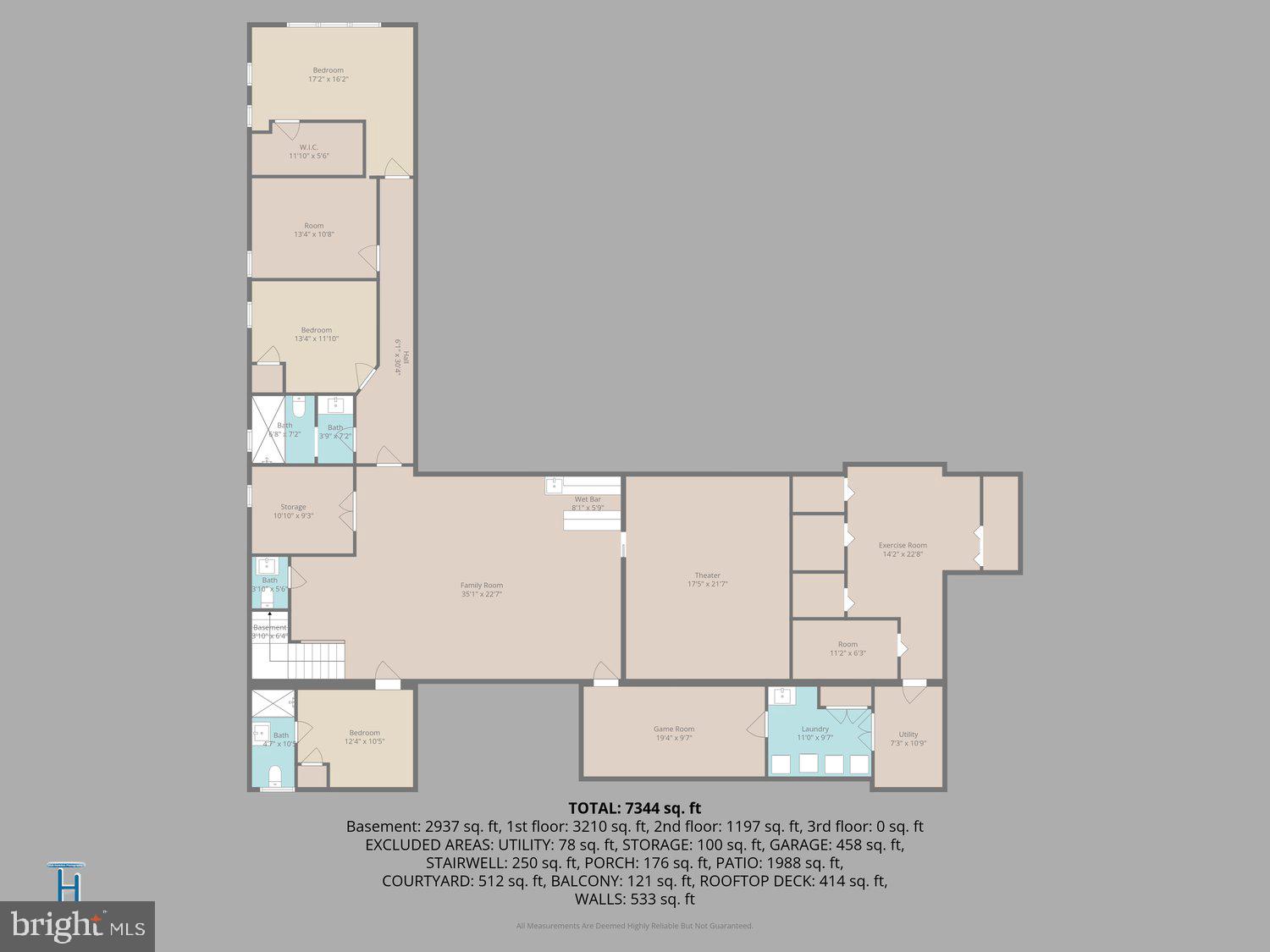 FOREST HILLS - Residential