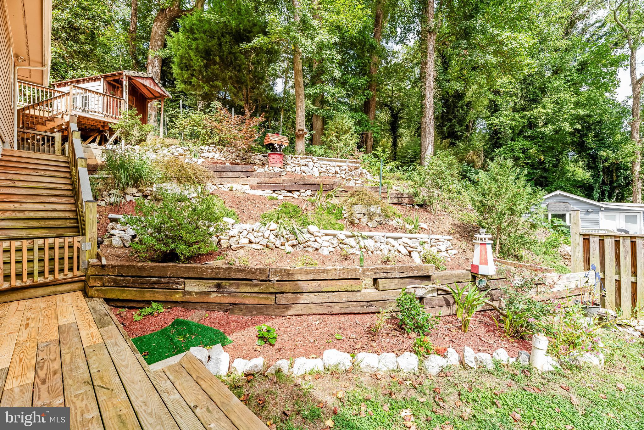 KENWOOD BEACH - Residential