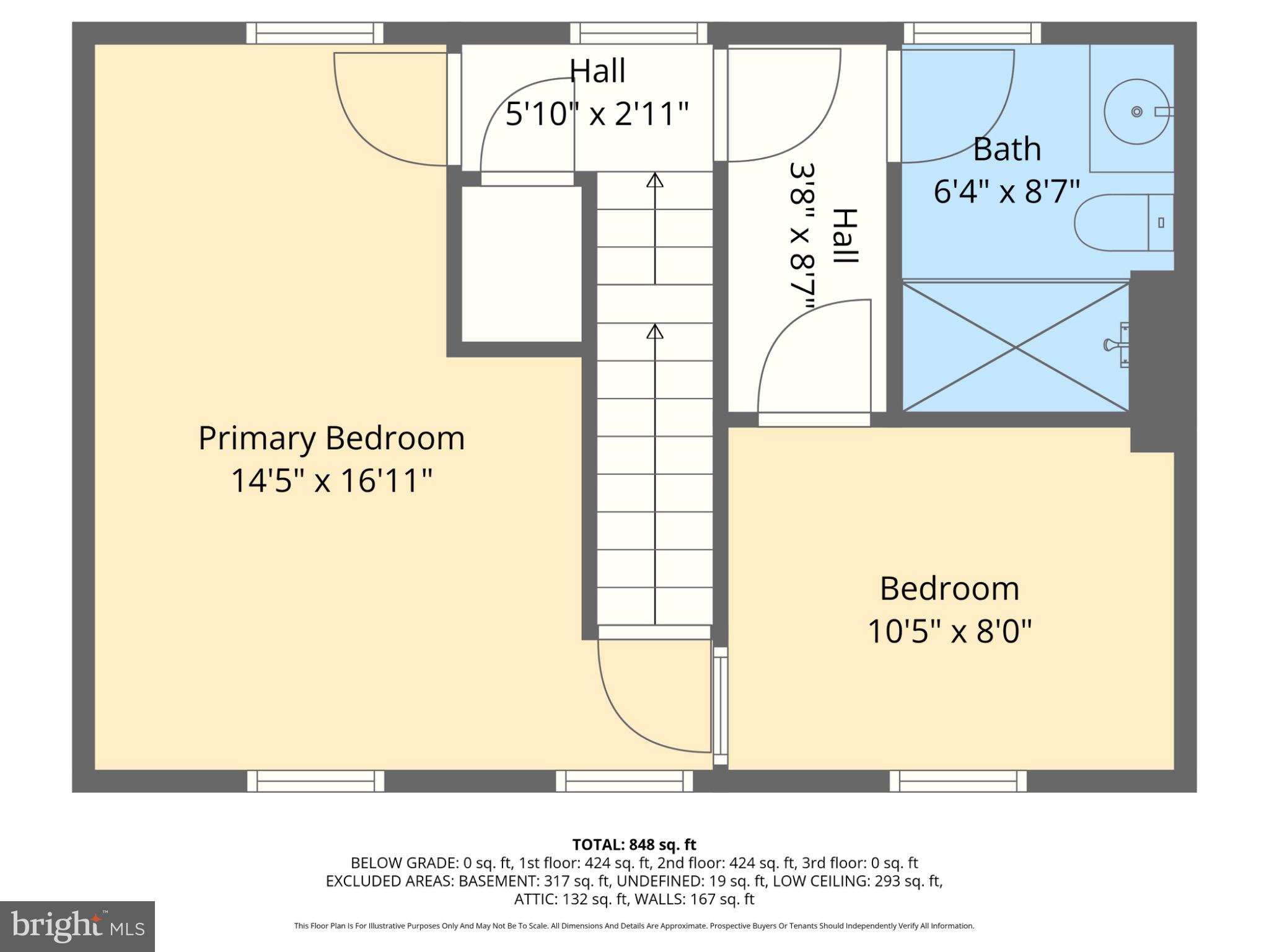 FREELAND - Residential