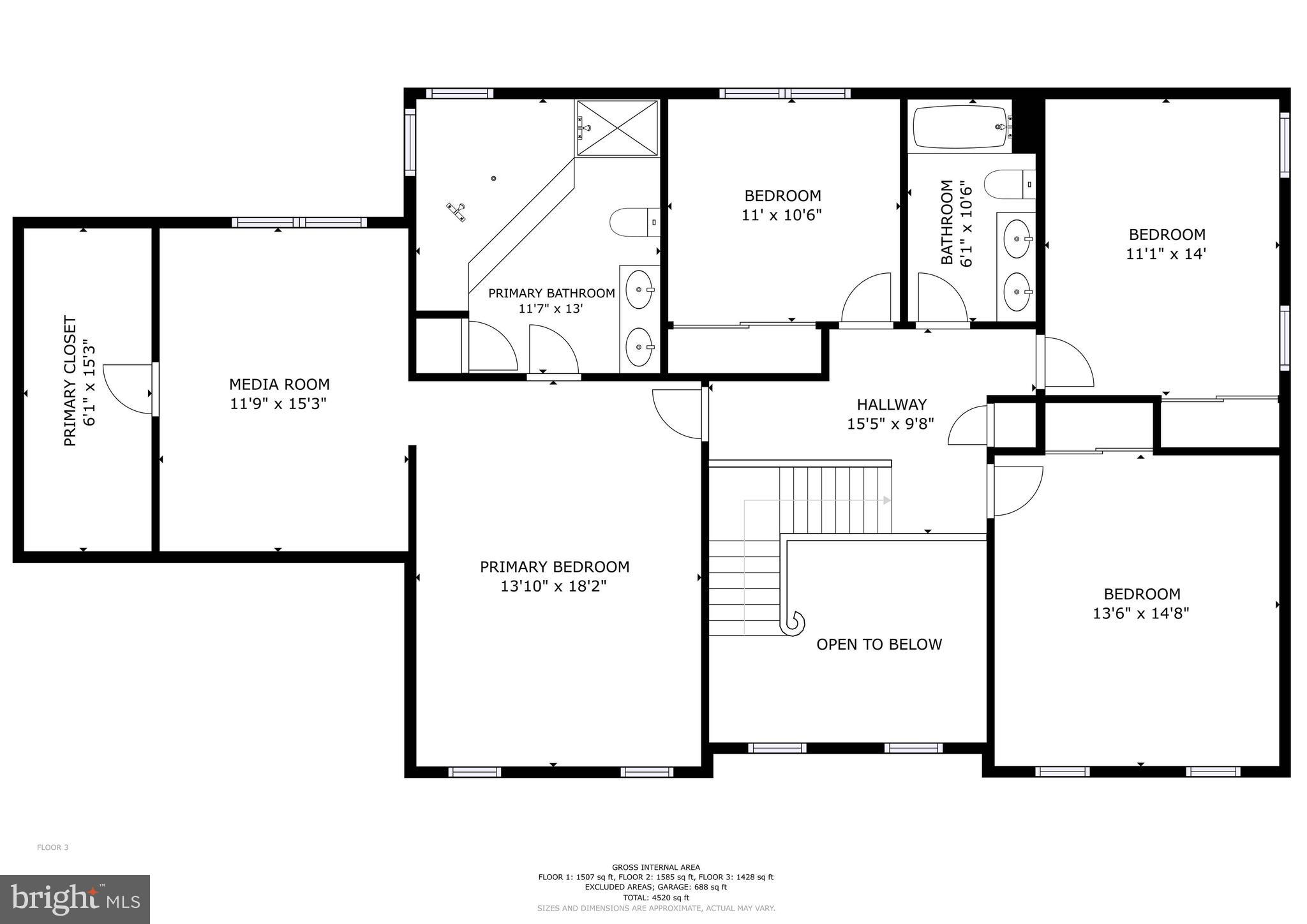 THORNBURY HUNT - Residential