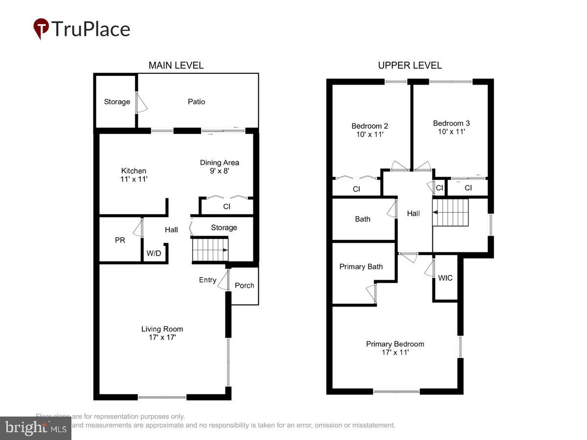 ROLLING RIDGE - Residential