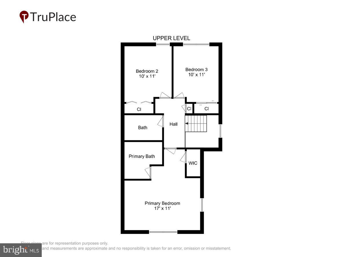 ROLLING RIDGE - Residential