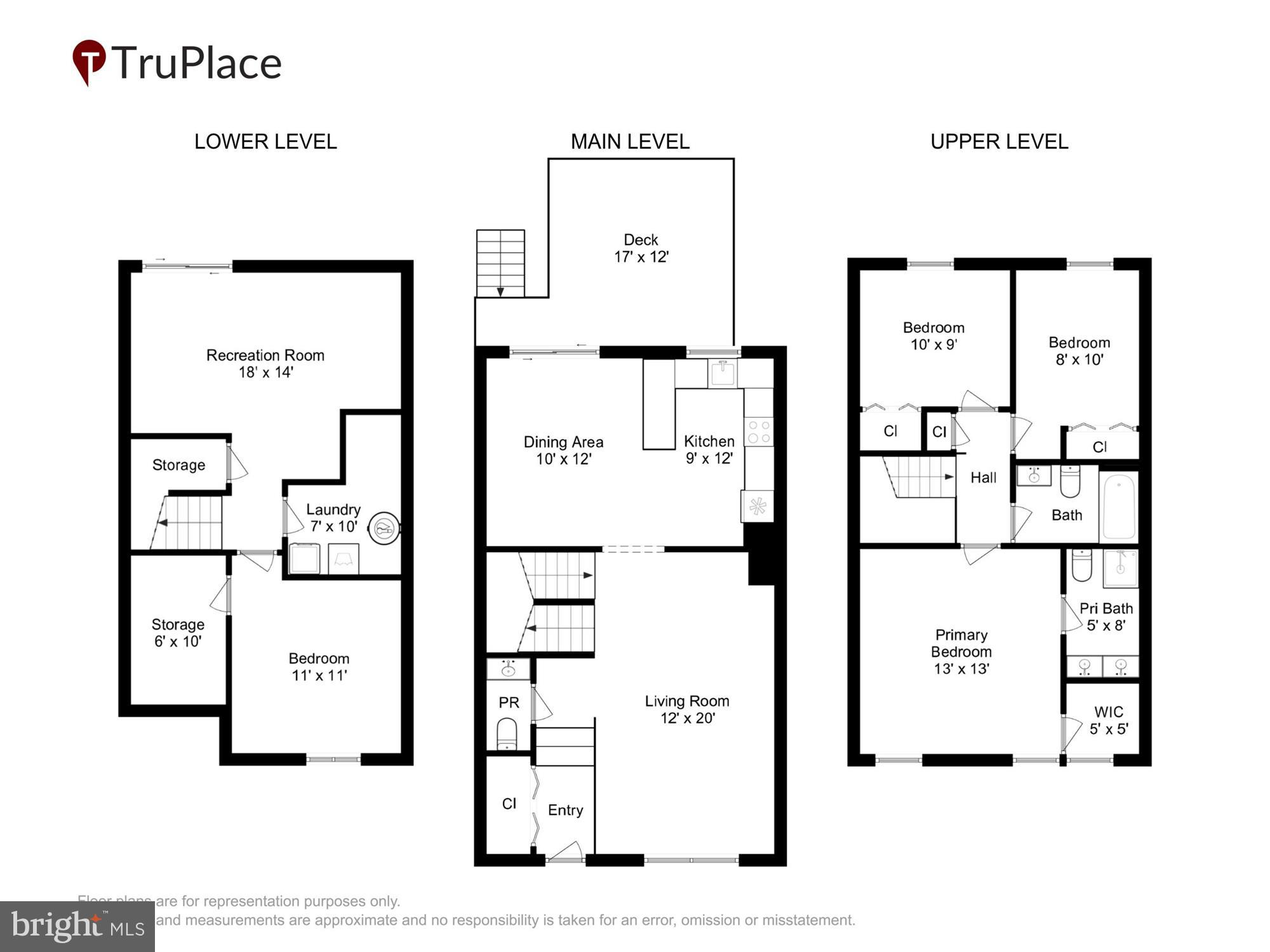 BARKSDALE - Residential