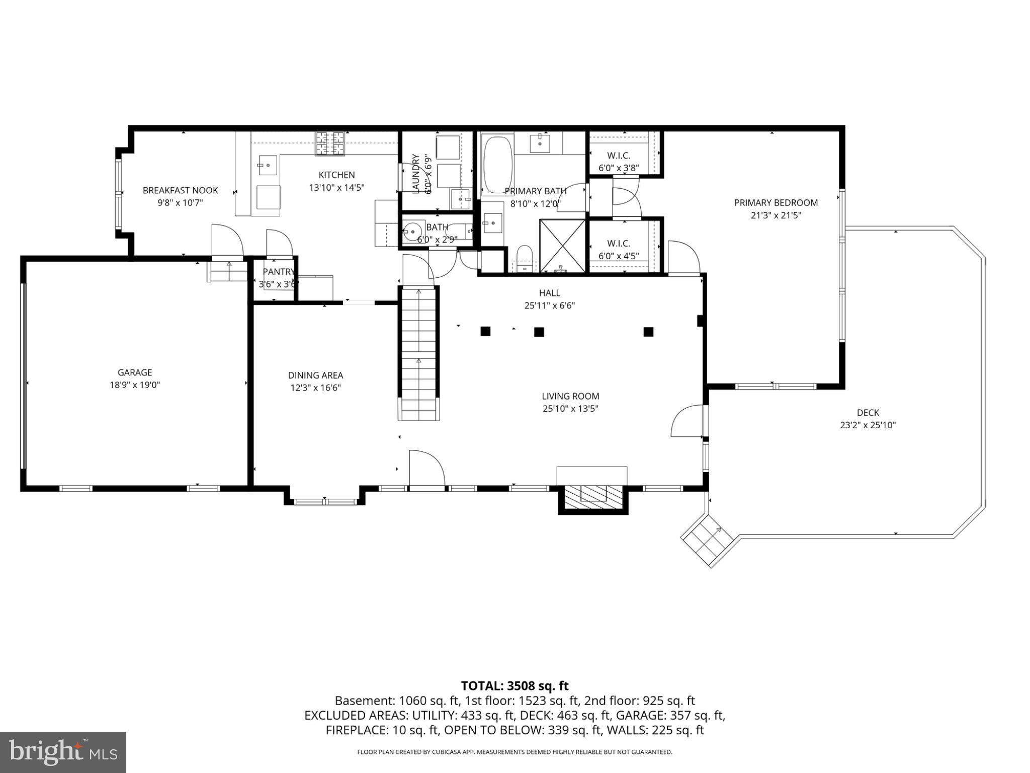 SOUTH RIDING - Residential