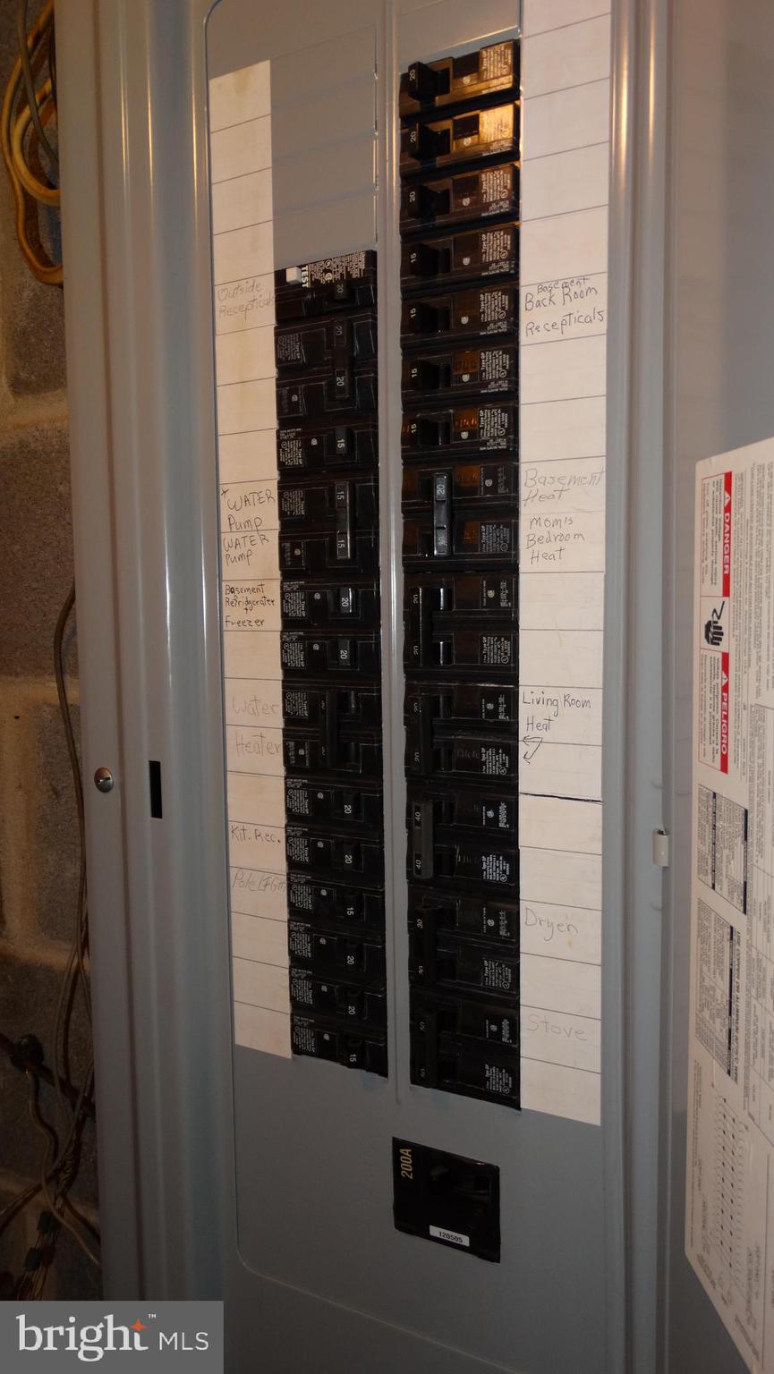 SHARRER HEIGHTS - Residential