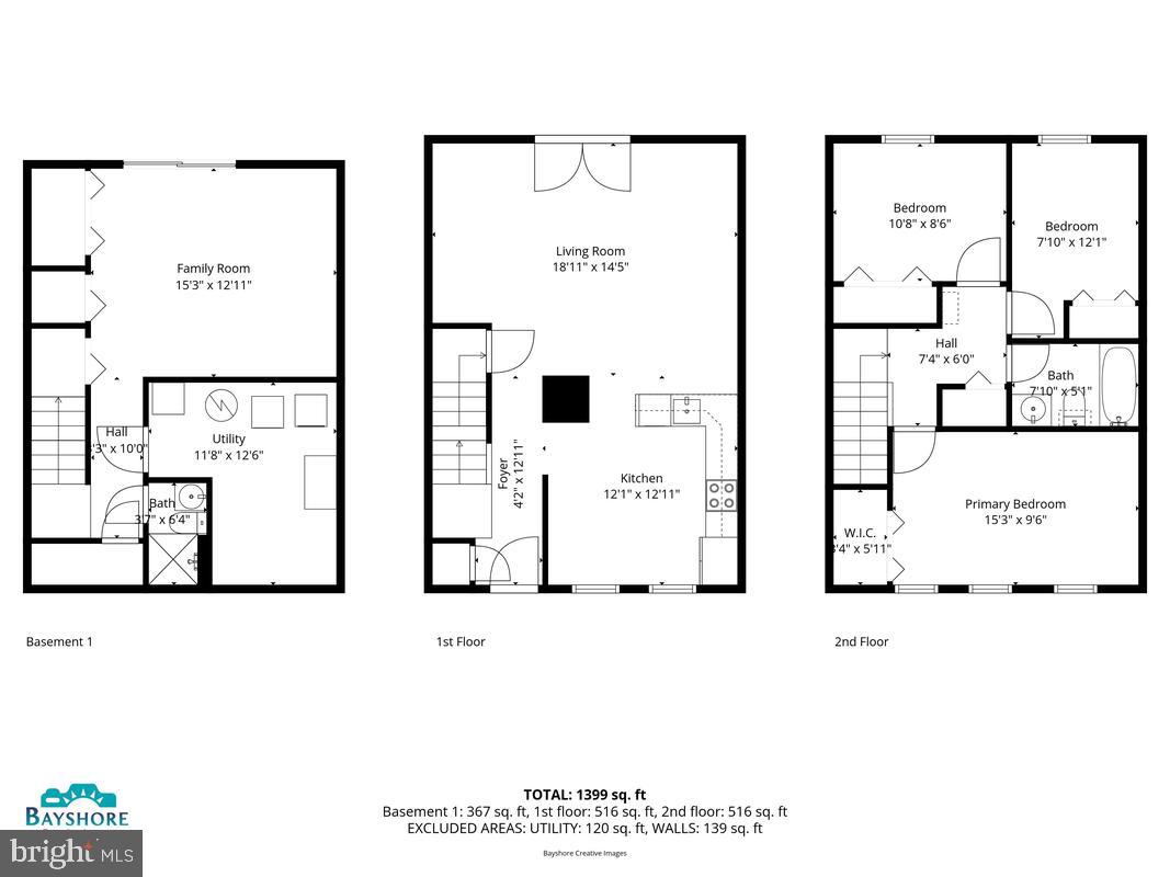 WHISPERING WOODS - Residential