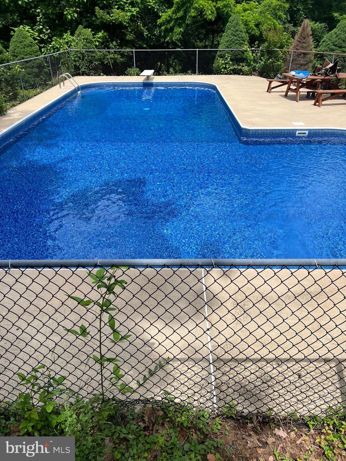 MANCHESTER TWP - Residential