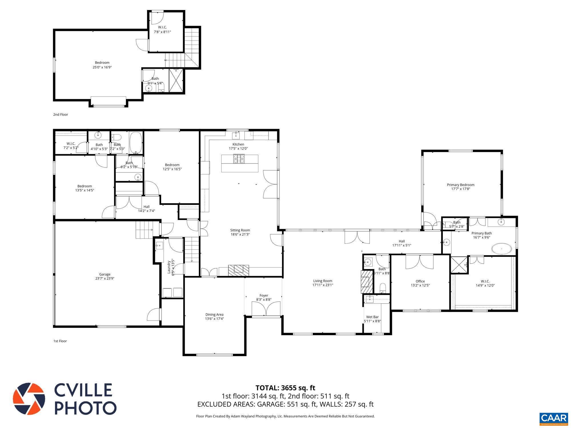 KESWICK ESTATE - Residential