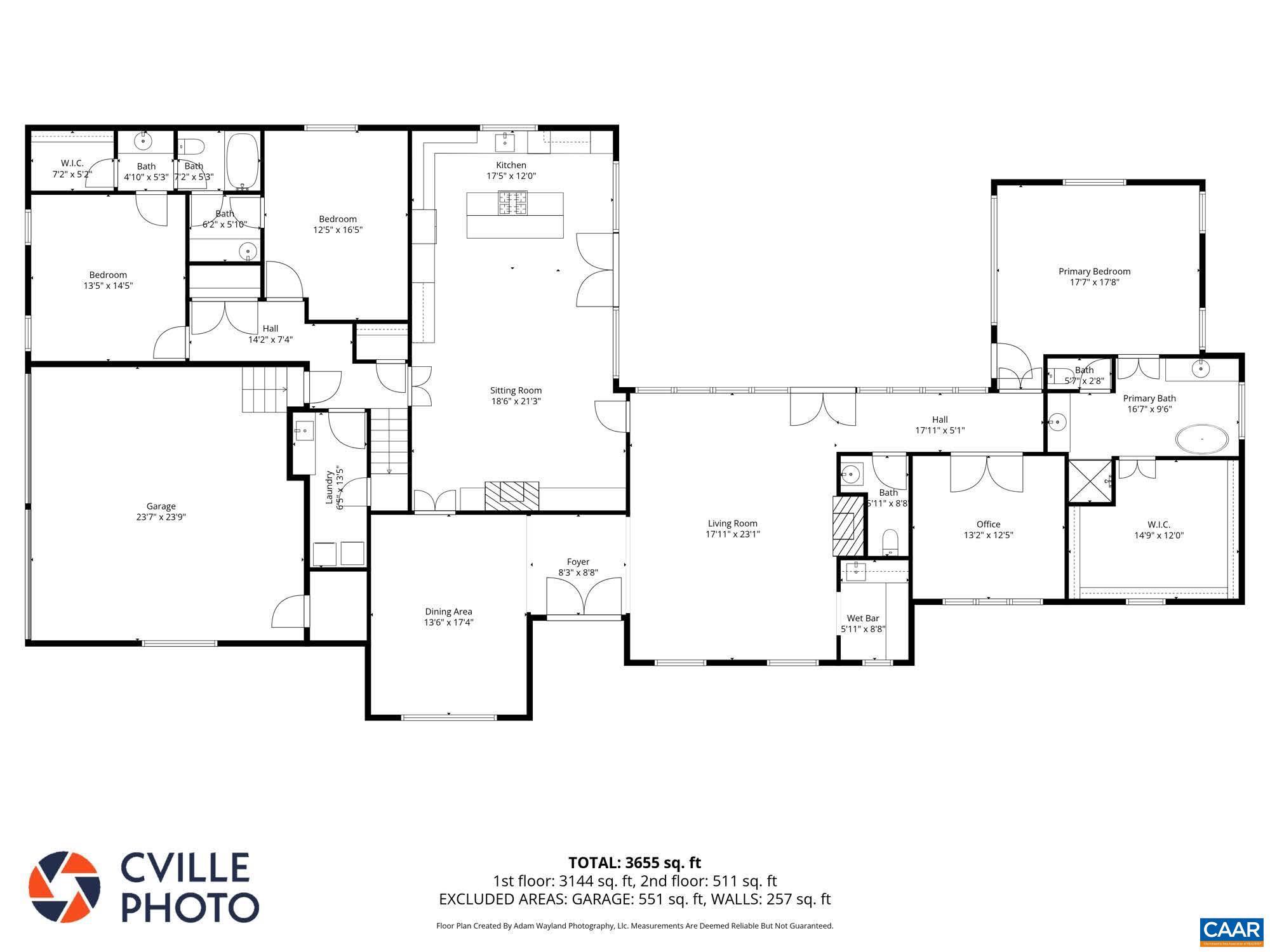 KESWICK ESTATE - Residential