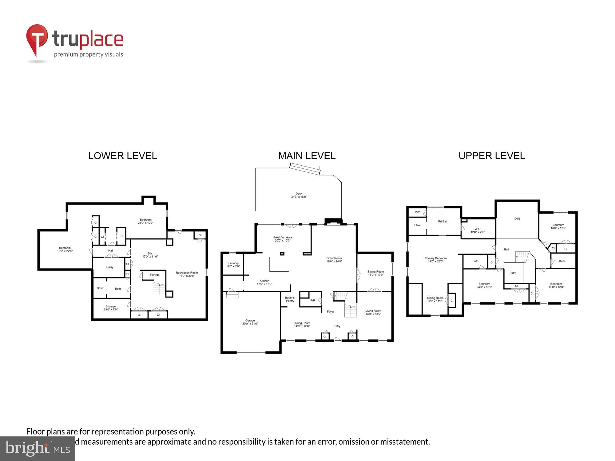 ISLAND CREEK - Residential