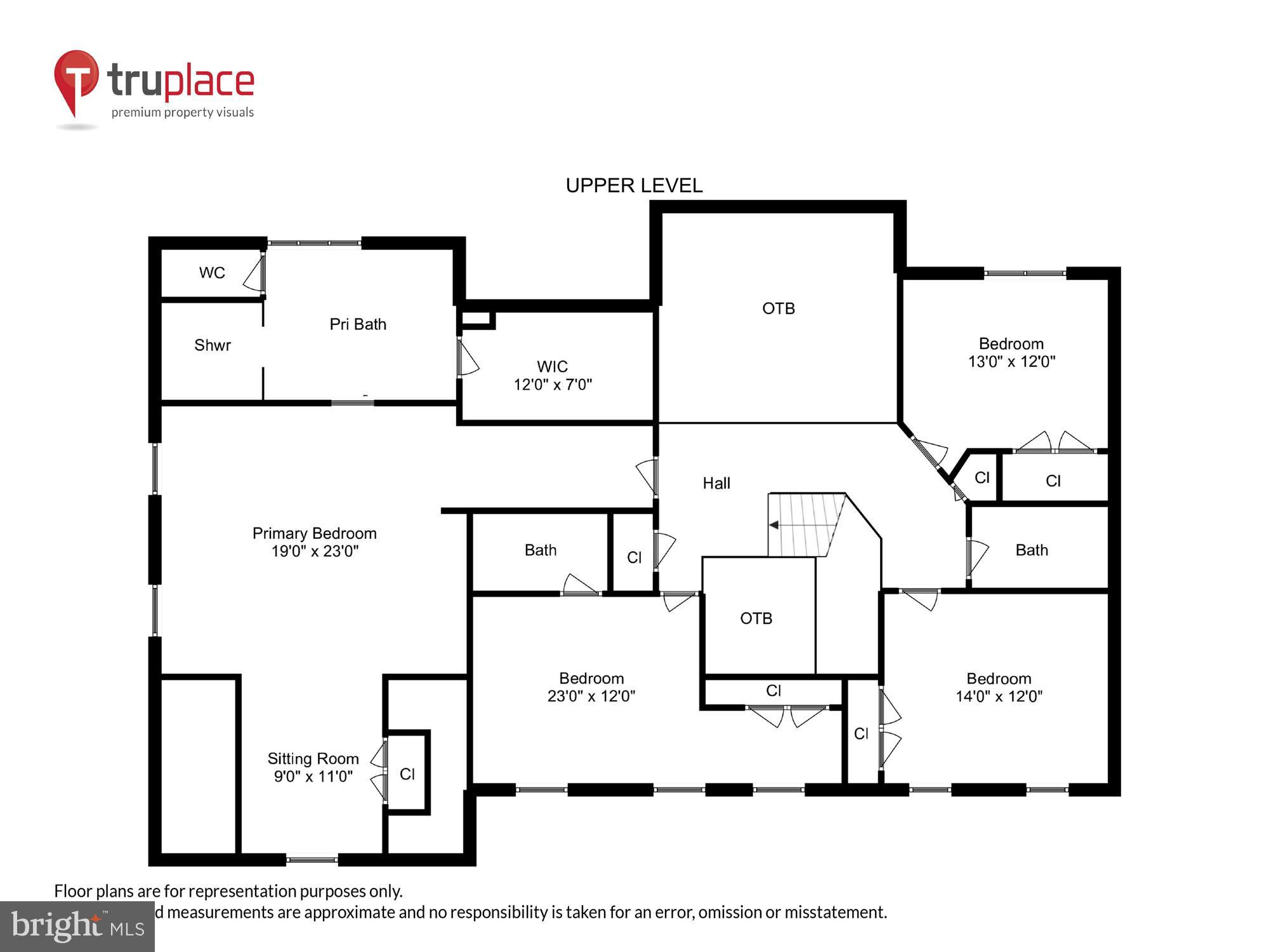 ISLAND CREEK - Residential