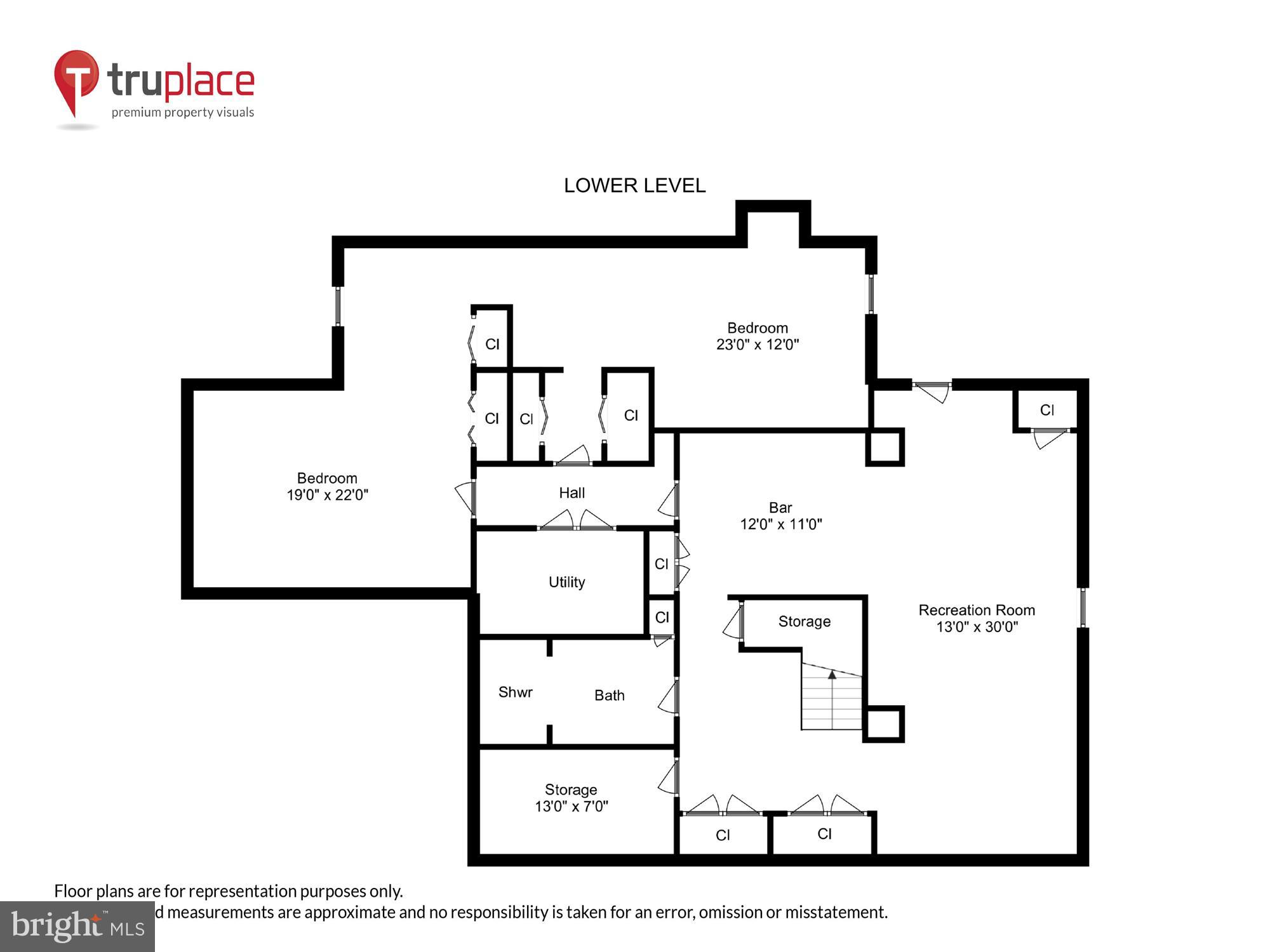 ISLAND CREEK - Residential