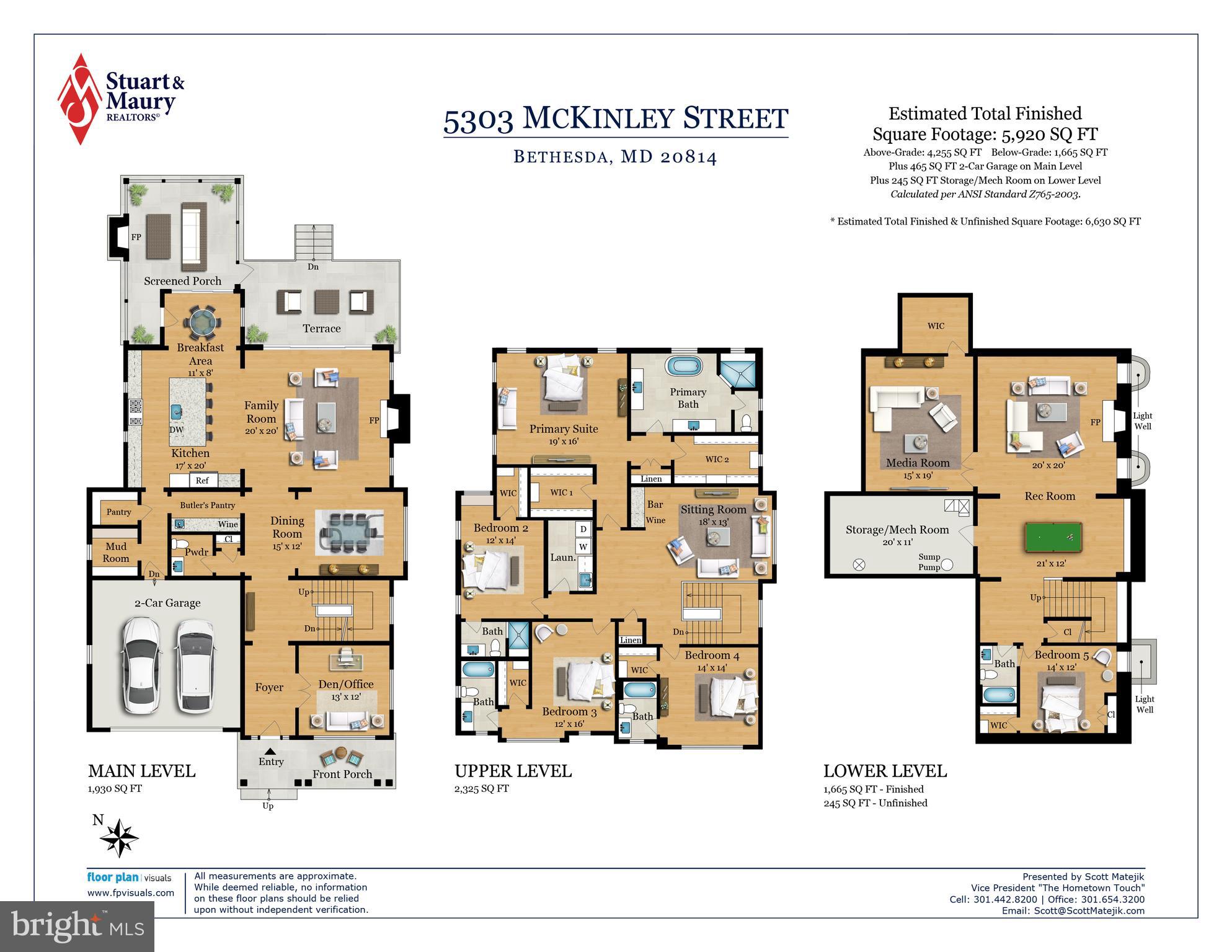 GLENWOOD - Residential