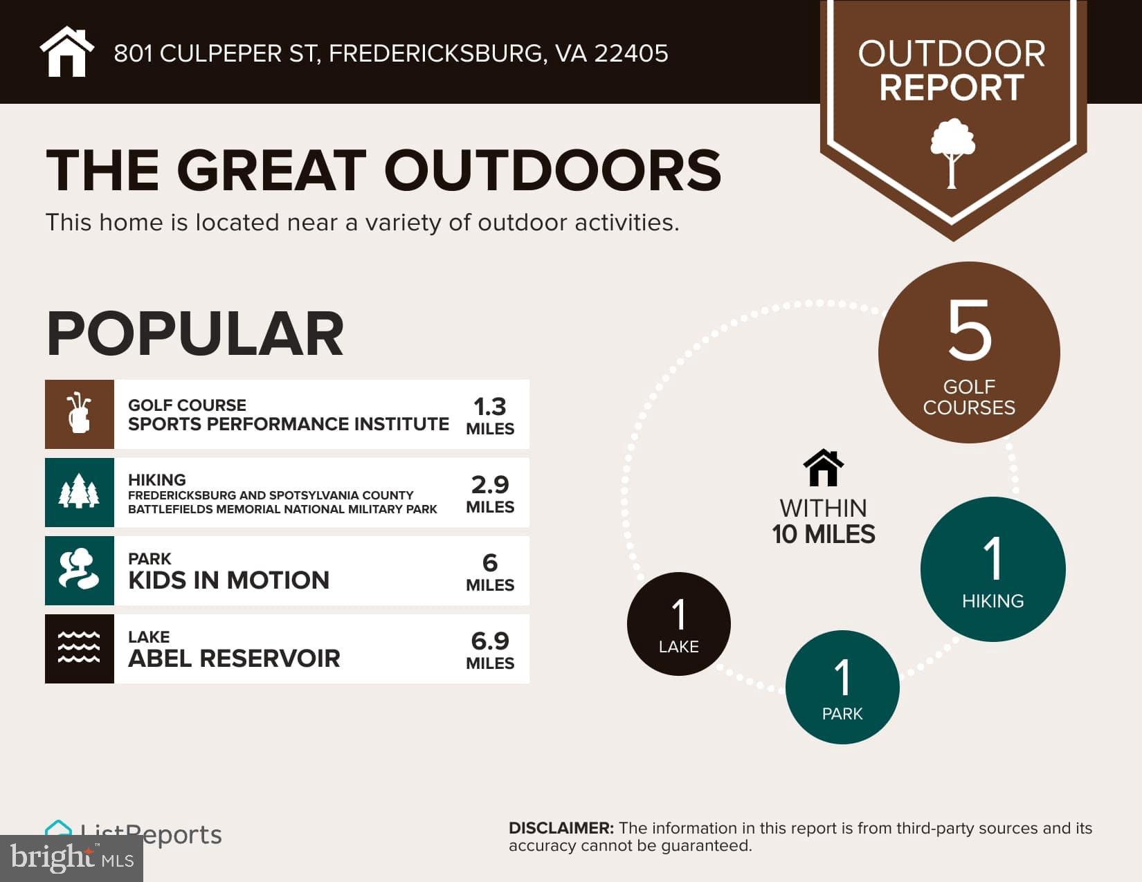 GRAFTON VILLAGE - Residential