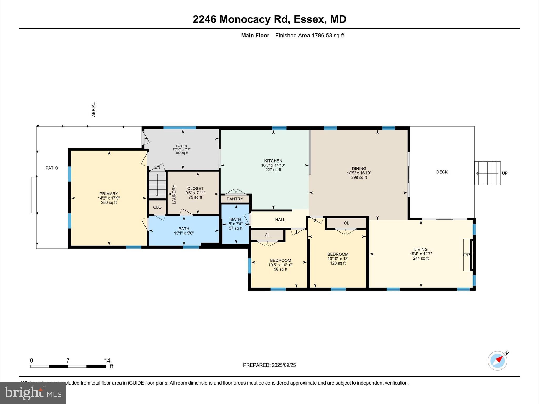 MIDDLEBOROUGH - Residential