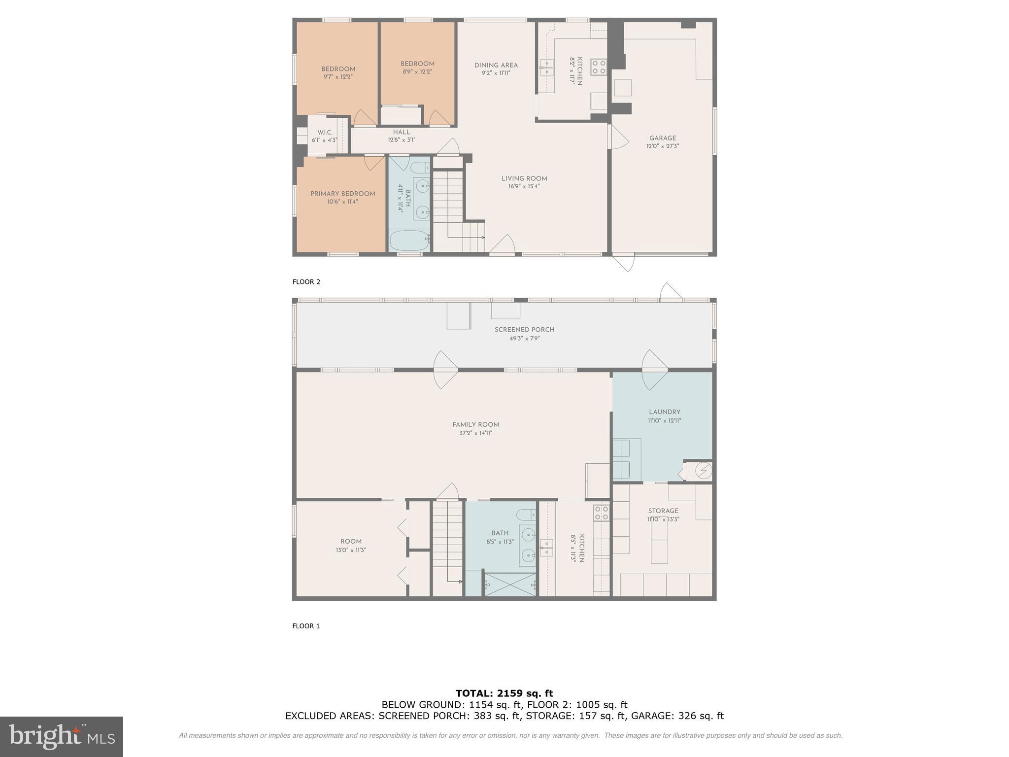 FORK DISTRICT - Residential