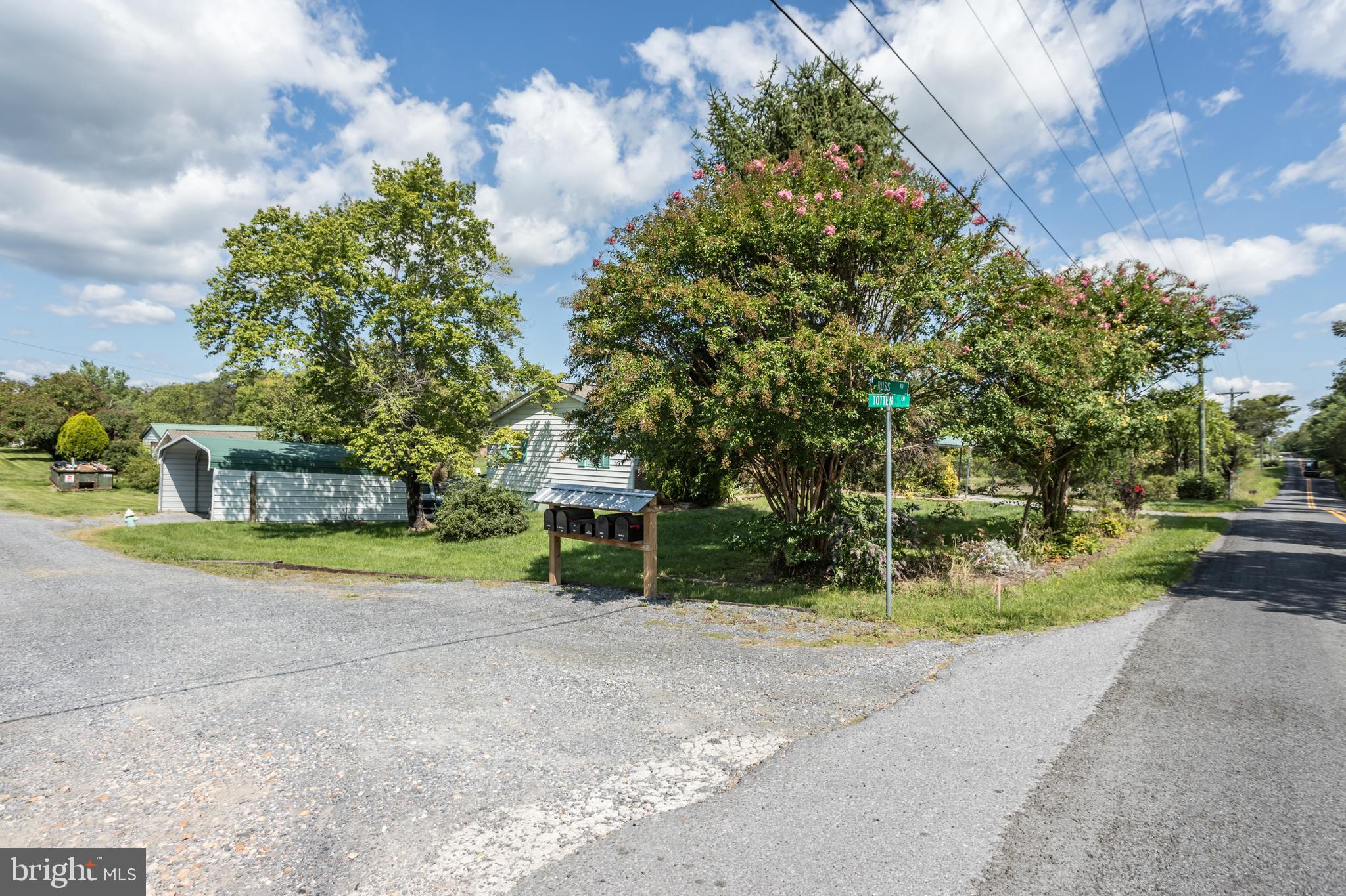 FORK DISTRICT - Residential