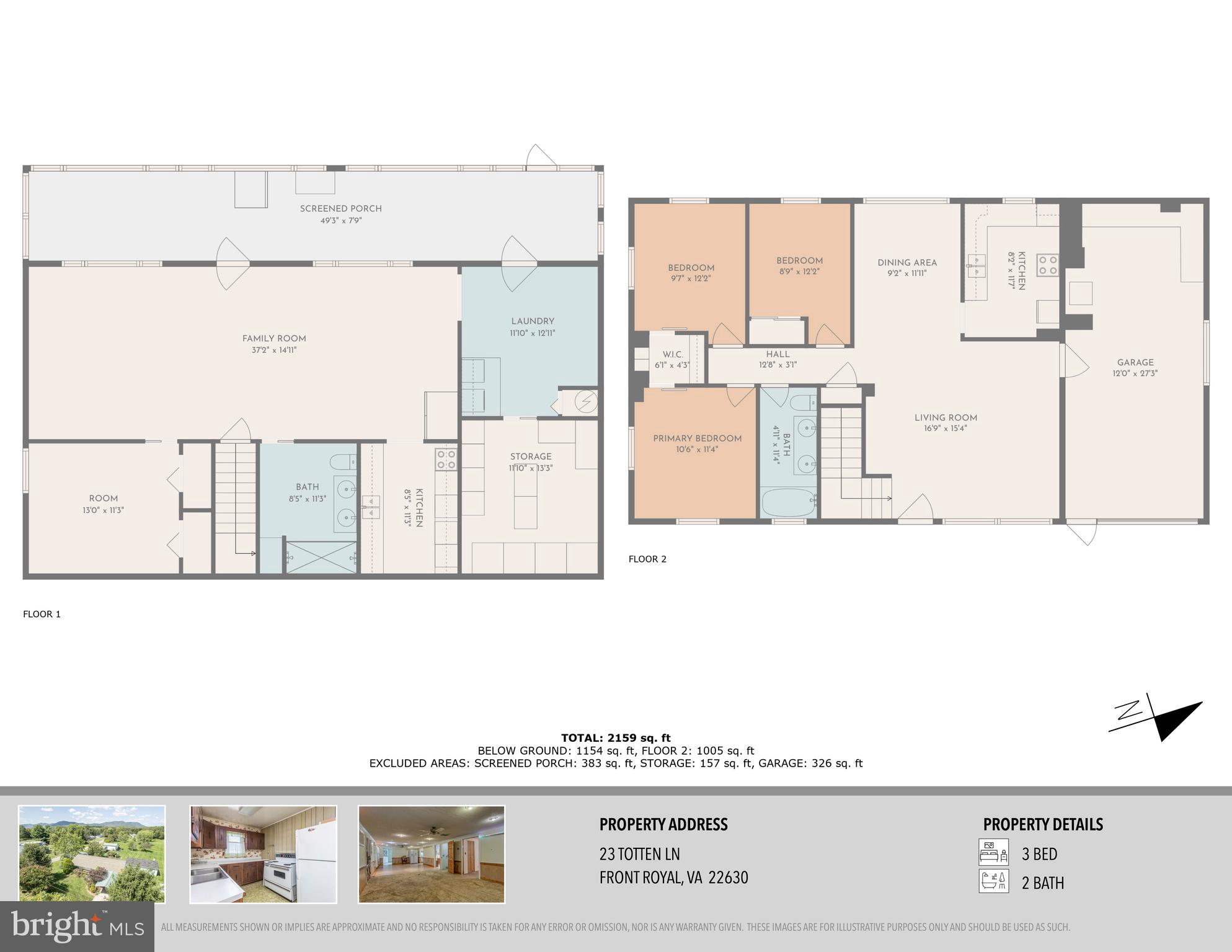 FORK DISTRICT - Residential