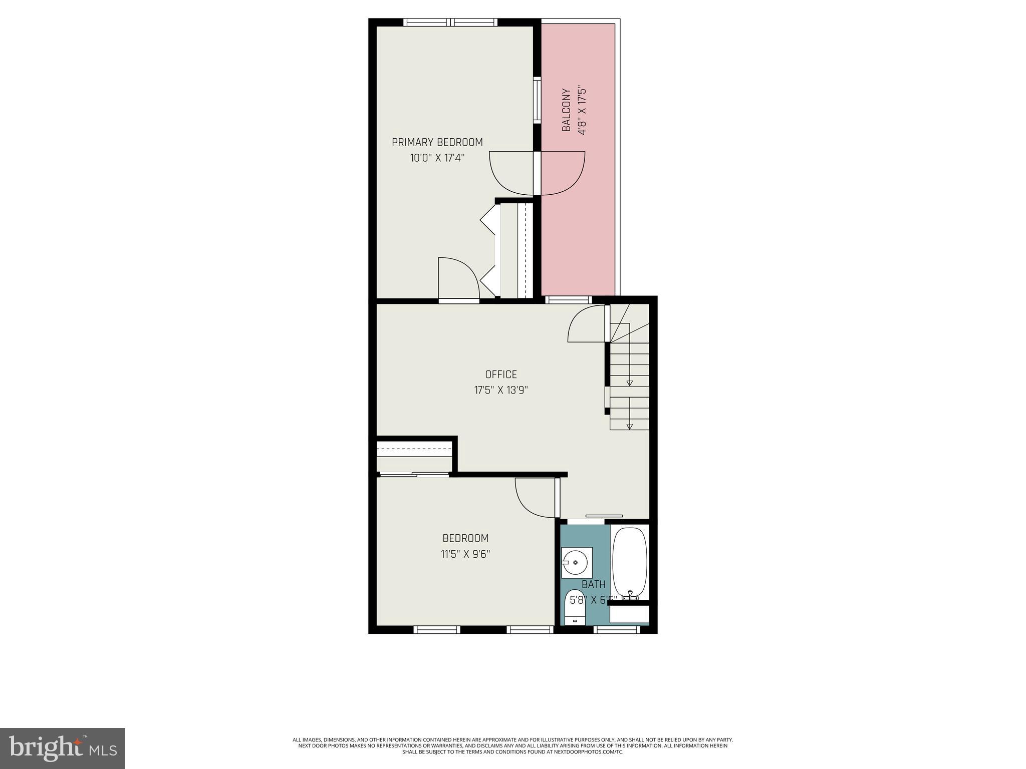 CARLISLE BOROUGH - Residential