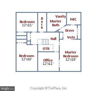 SOUTH RUN FOREST - Residential