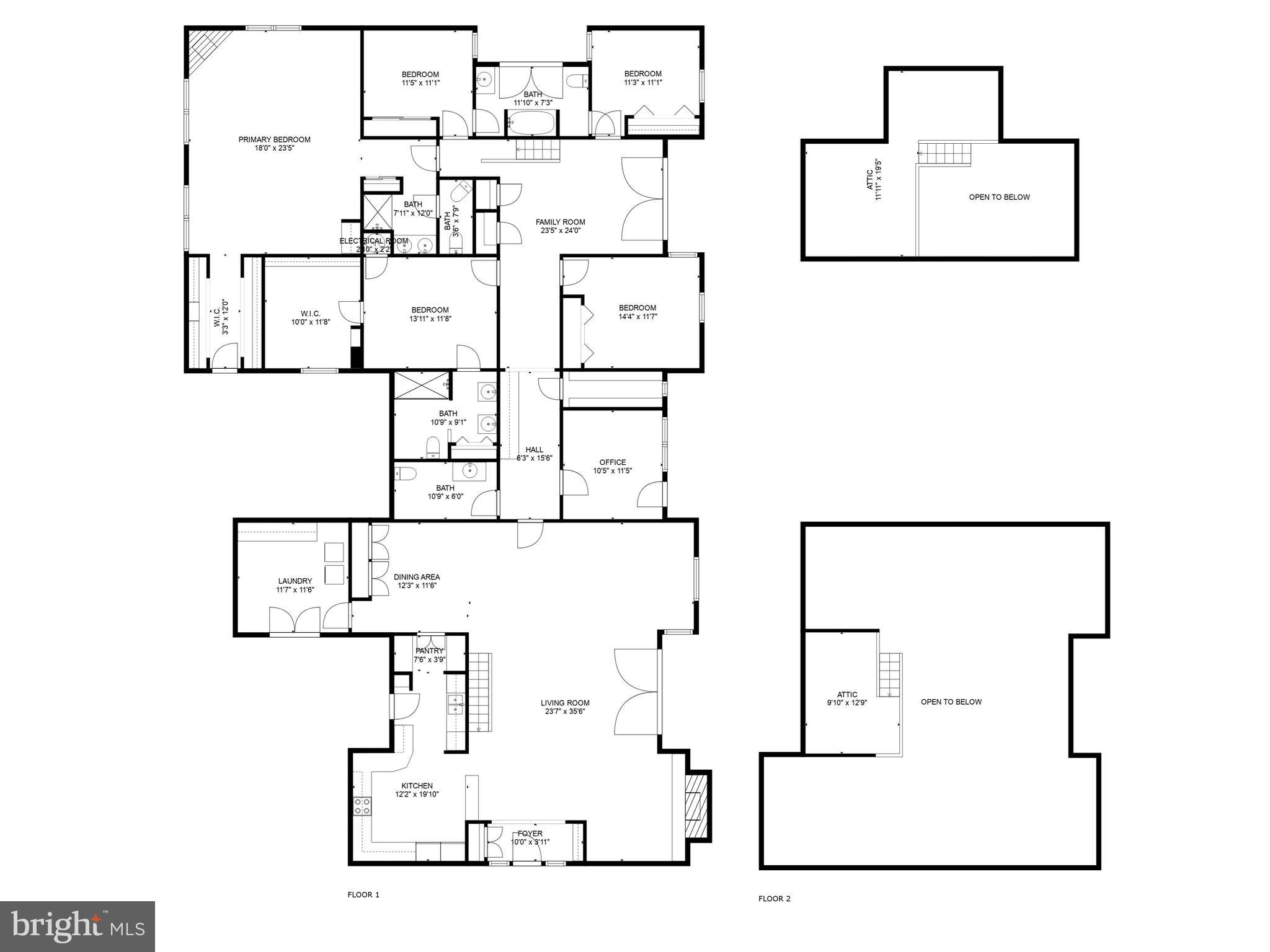 SHENANDOAH FARMS - Residential