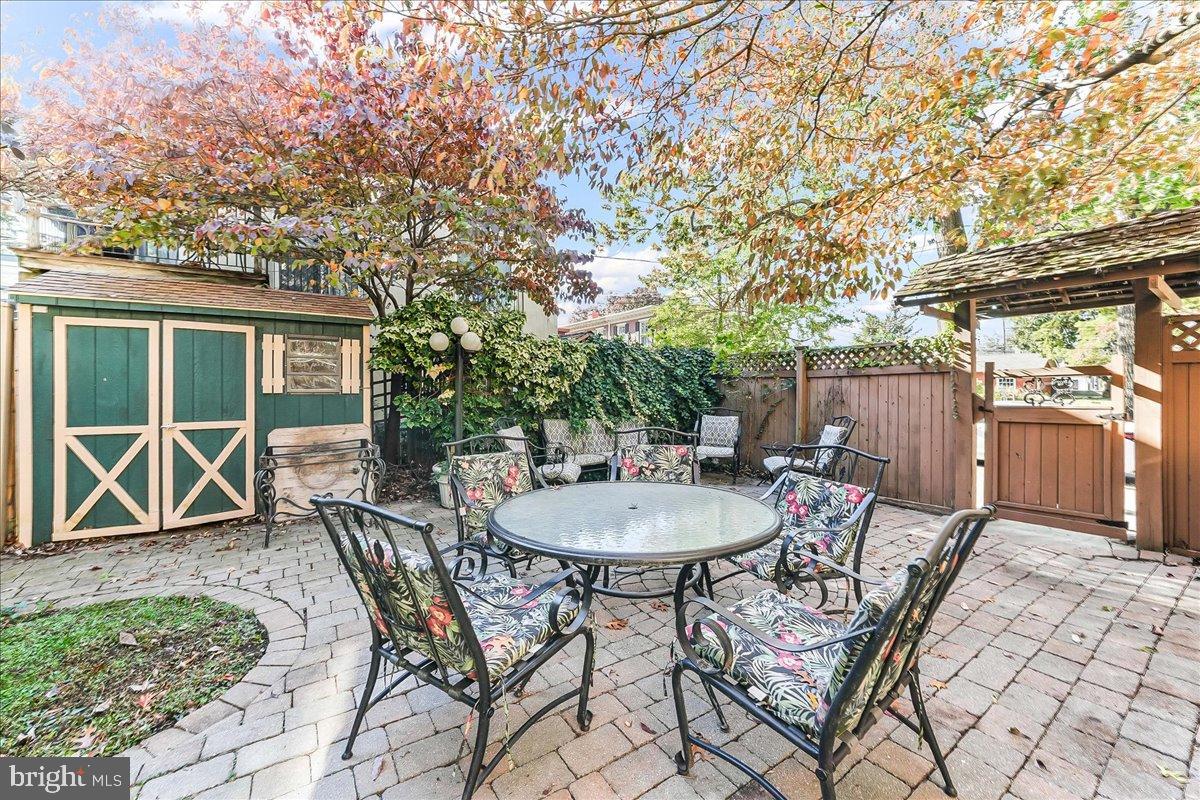 WEST CHESTER BORO - Residential Lease