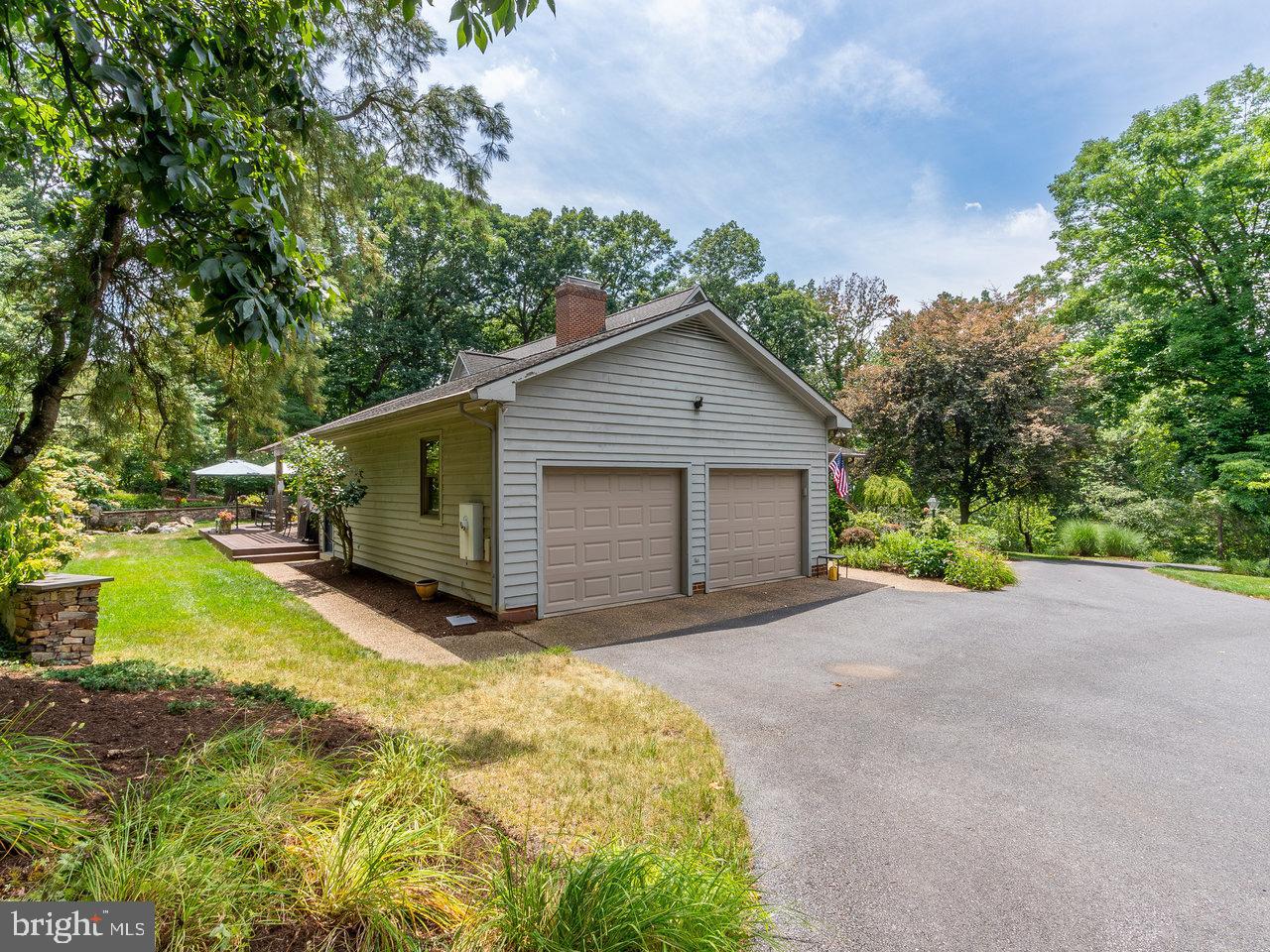 WOODLAND ESTATES - Residential