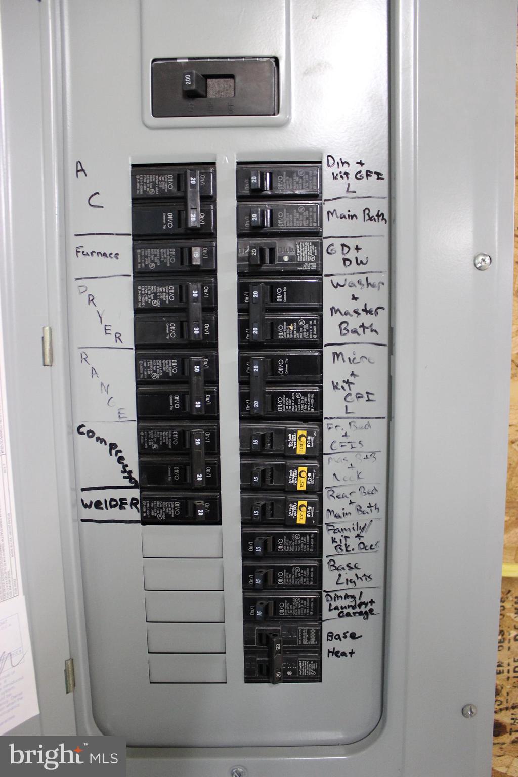 LINCOLNS MEADOW - Residential