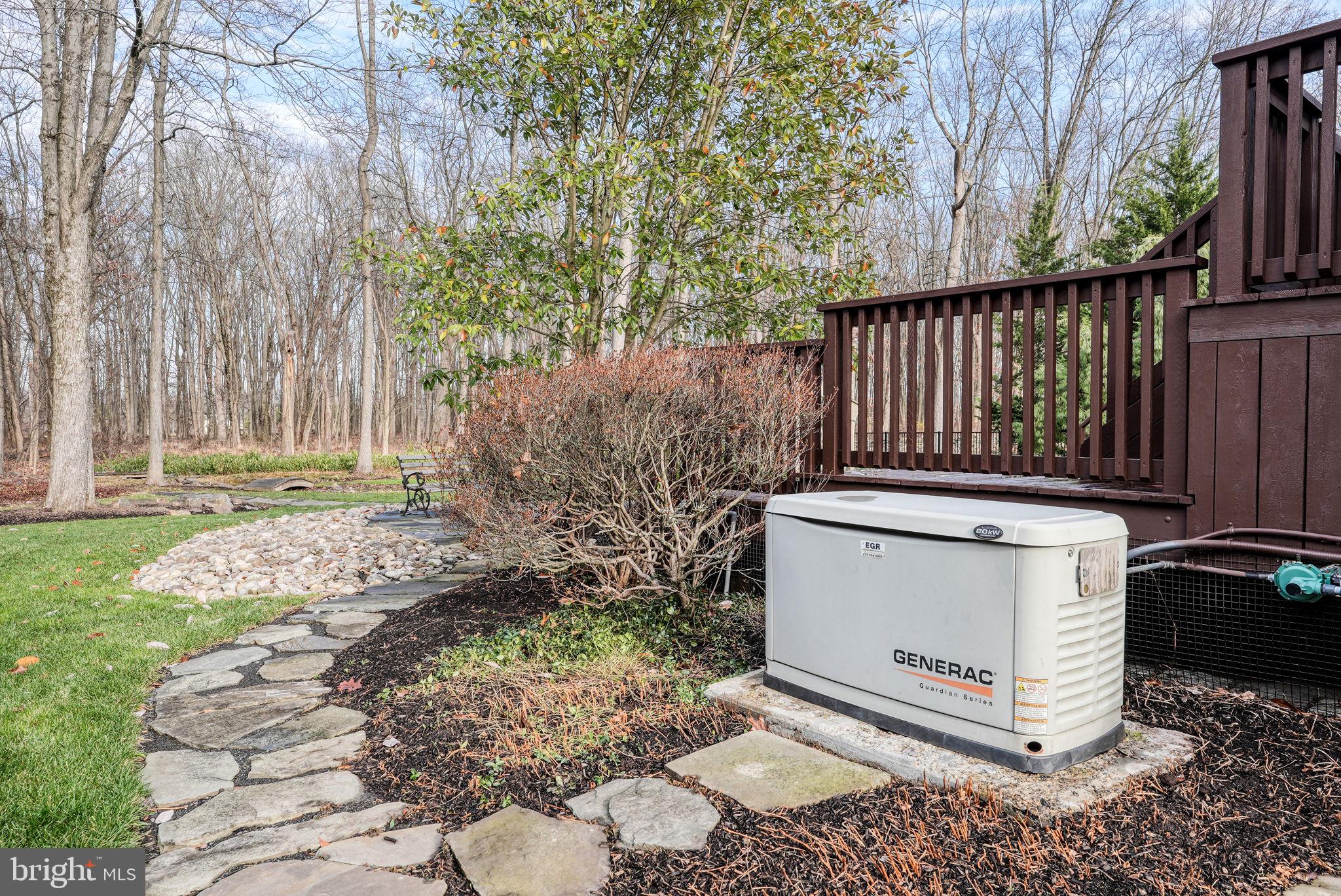 COUNTRY GREENE - Residential