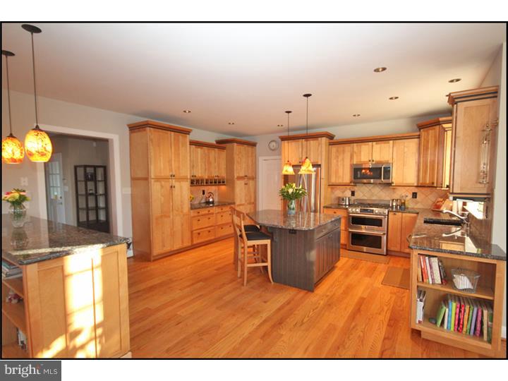 BERWYN ESTATES - Residential