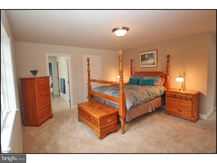 BERWYN ESTATES - Residential