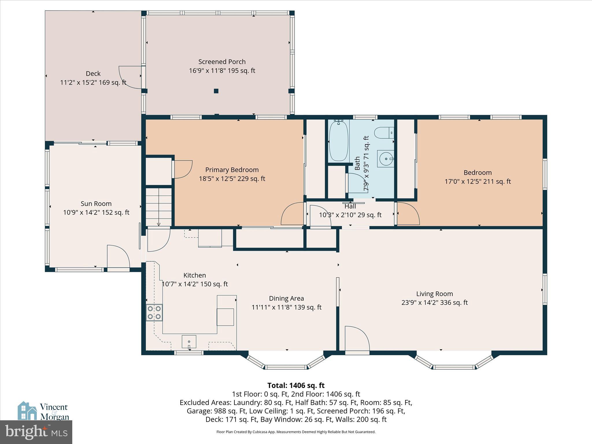 MANHEIM - Residential